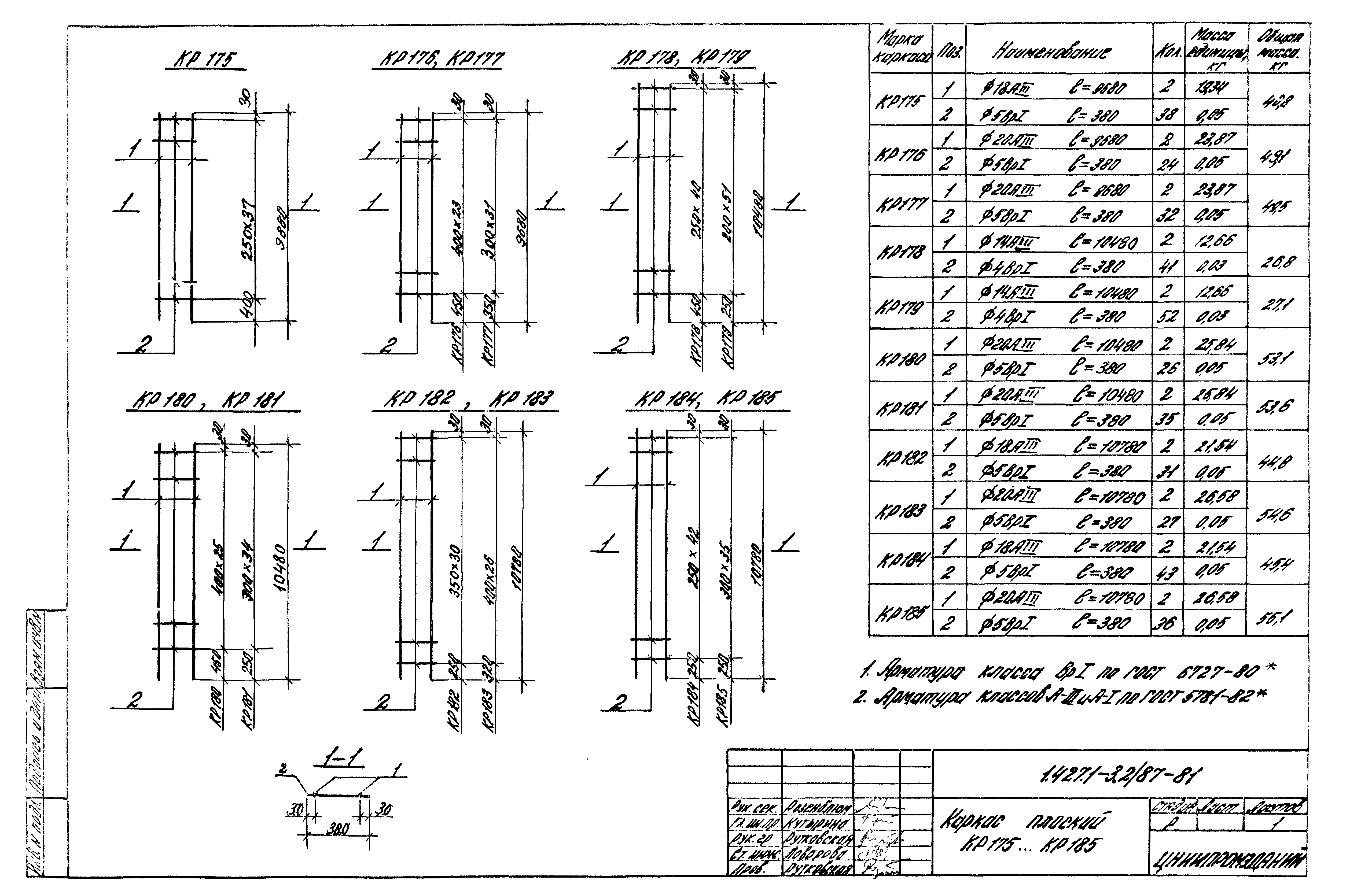 Серия 1.427.1-3