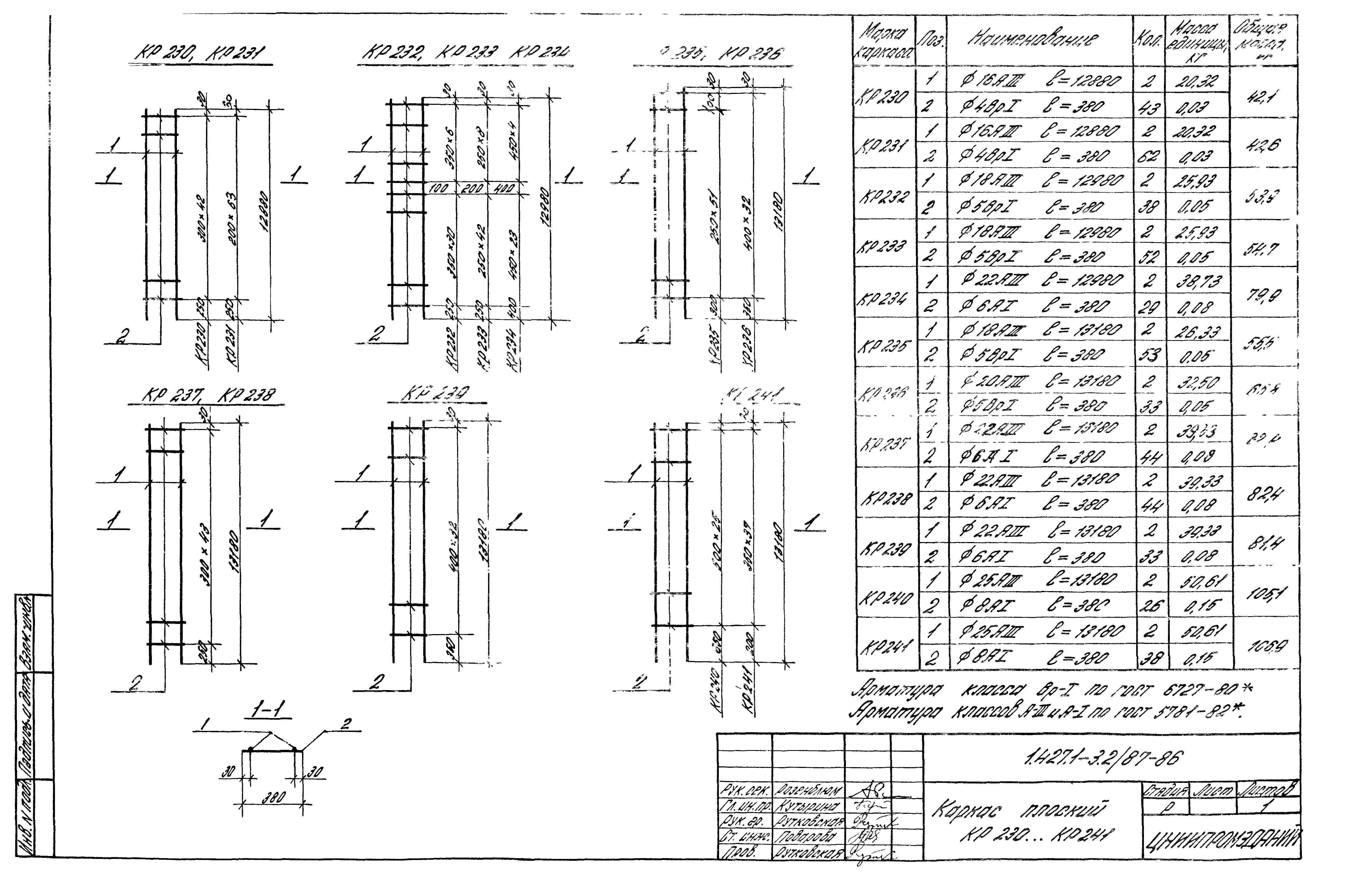 Серия 1.427.1-3