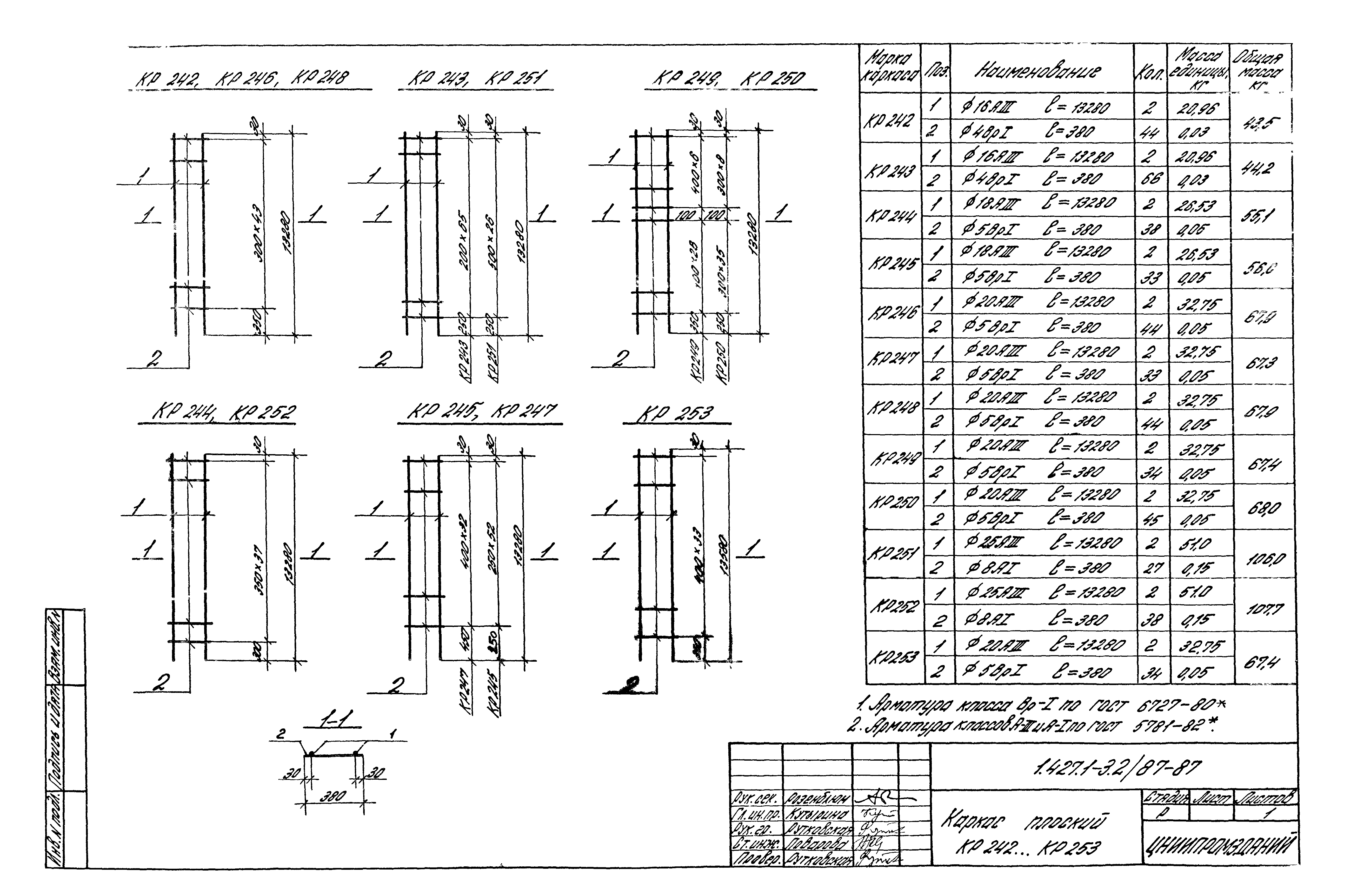 Серия 1.427.1-3