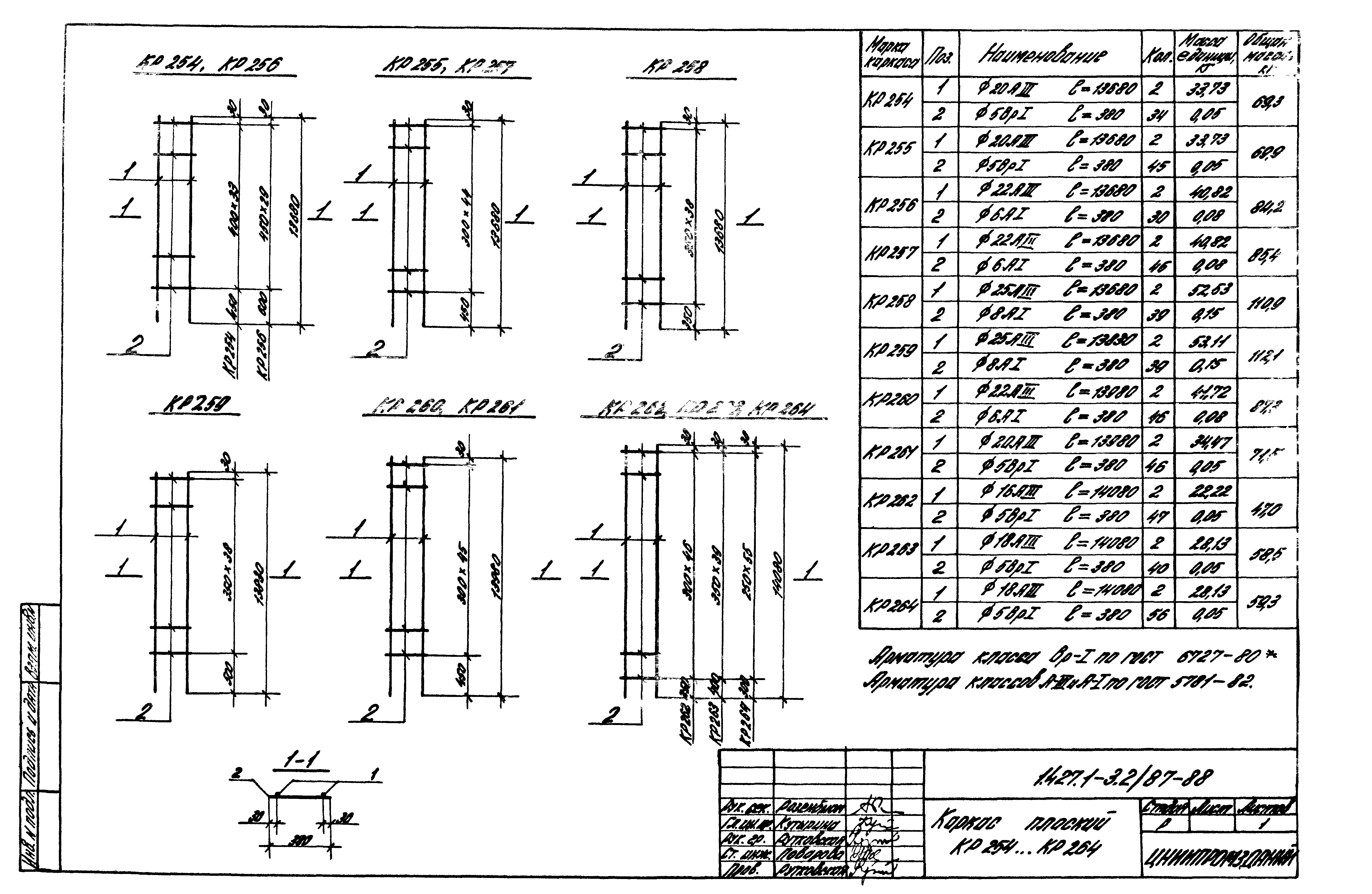 Серия 1.427.1-3