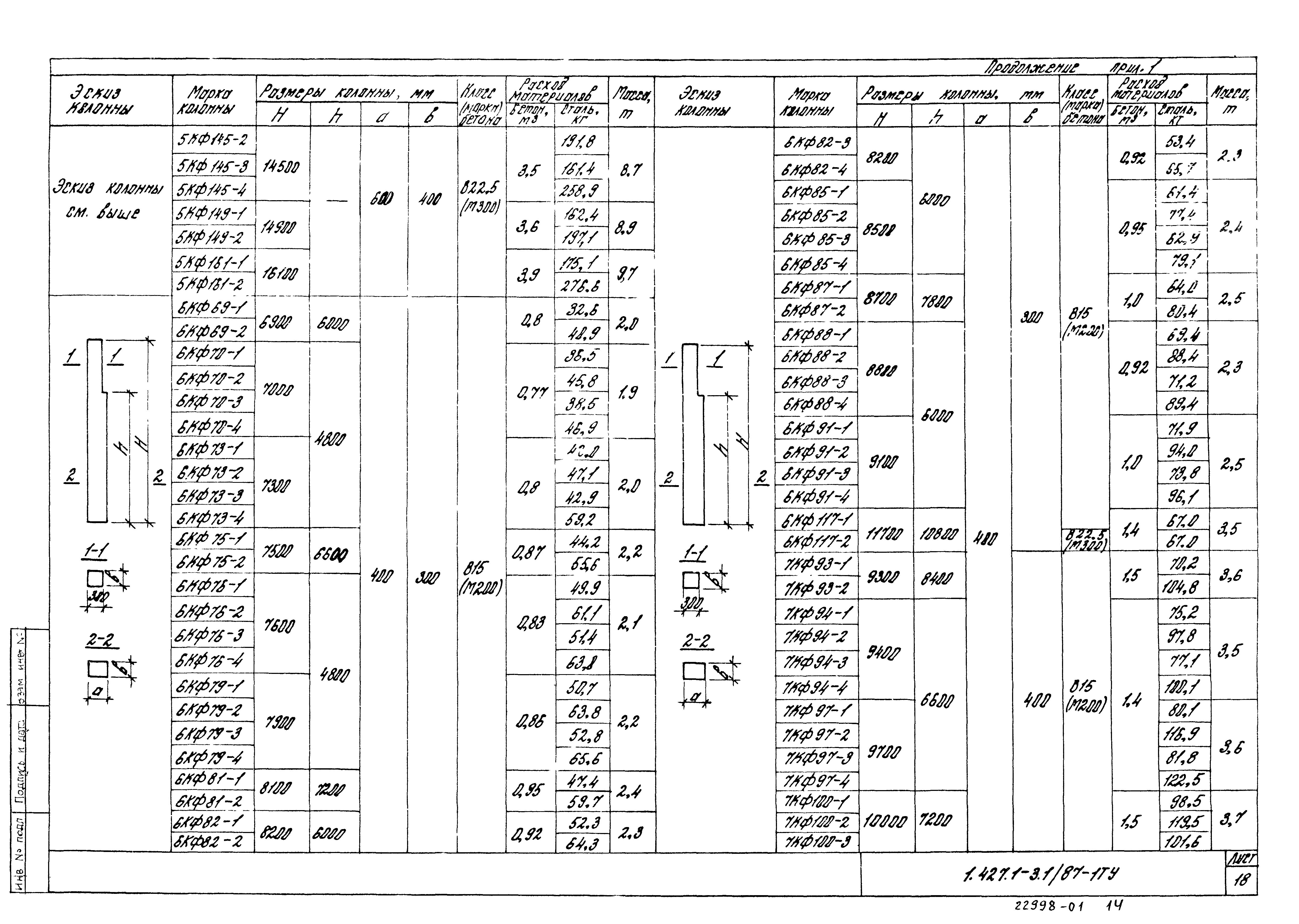 Серия 1.427.1-3