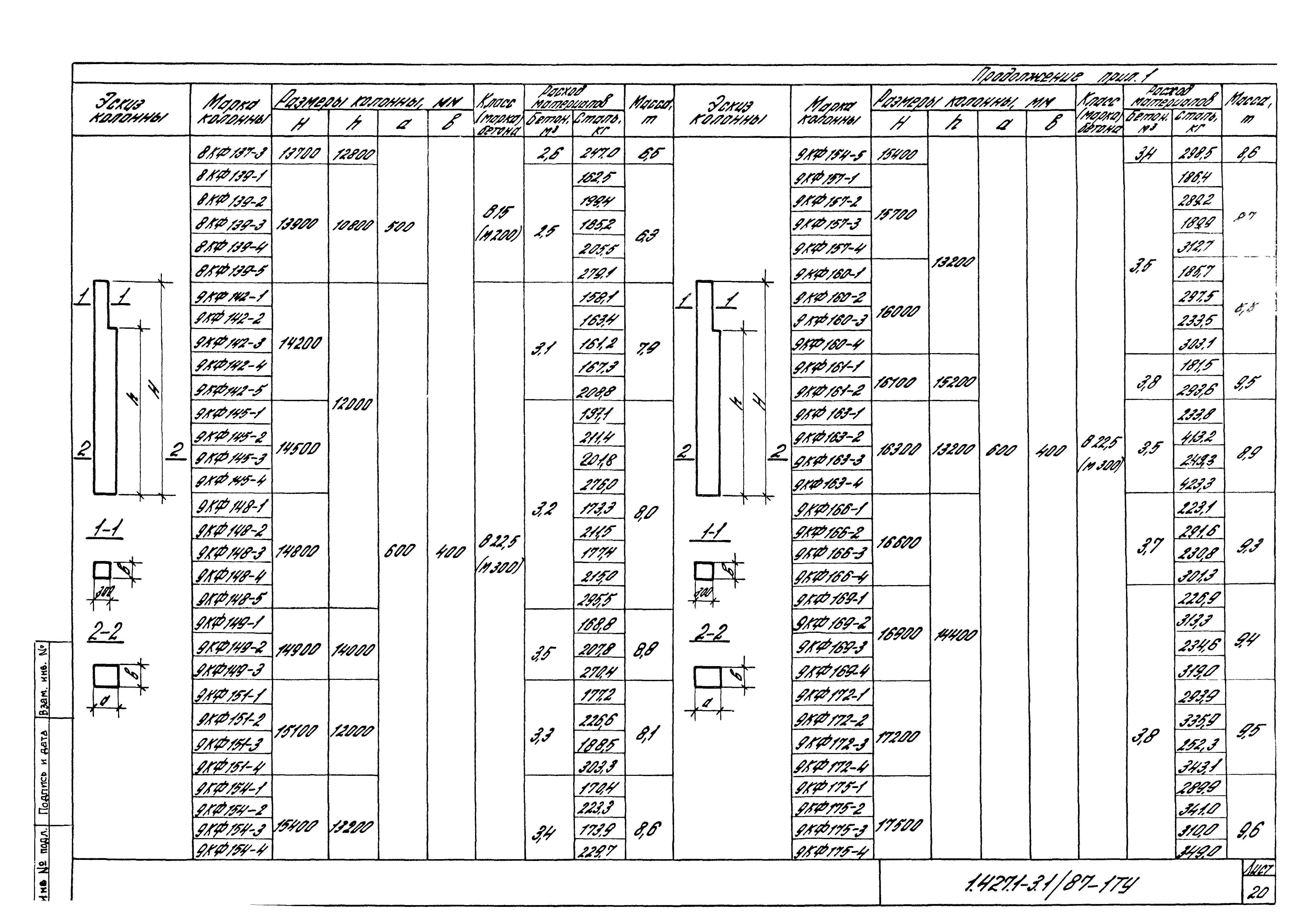 Серия 1.427.1-3