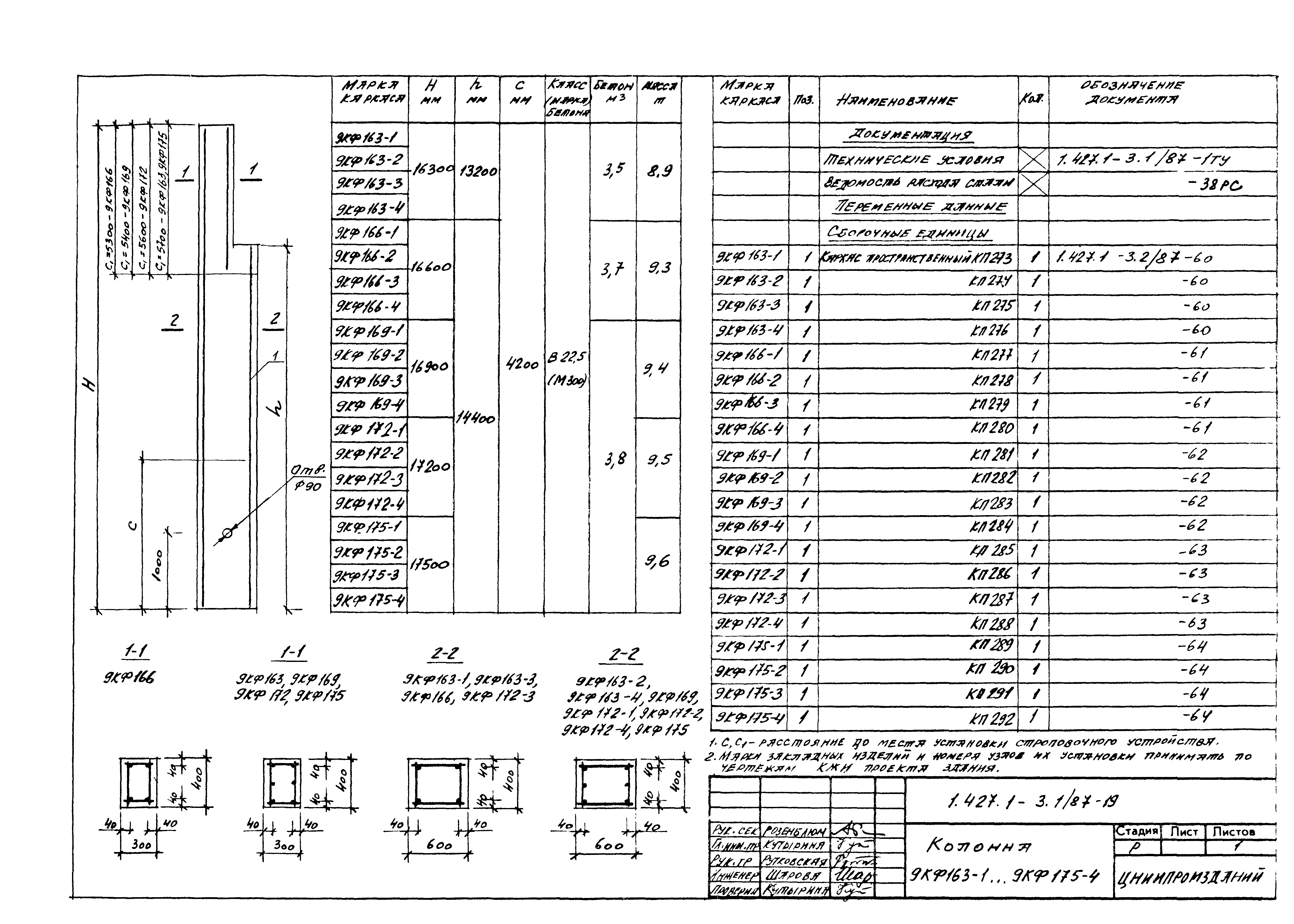 Серия 1.427.1-3