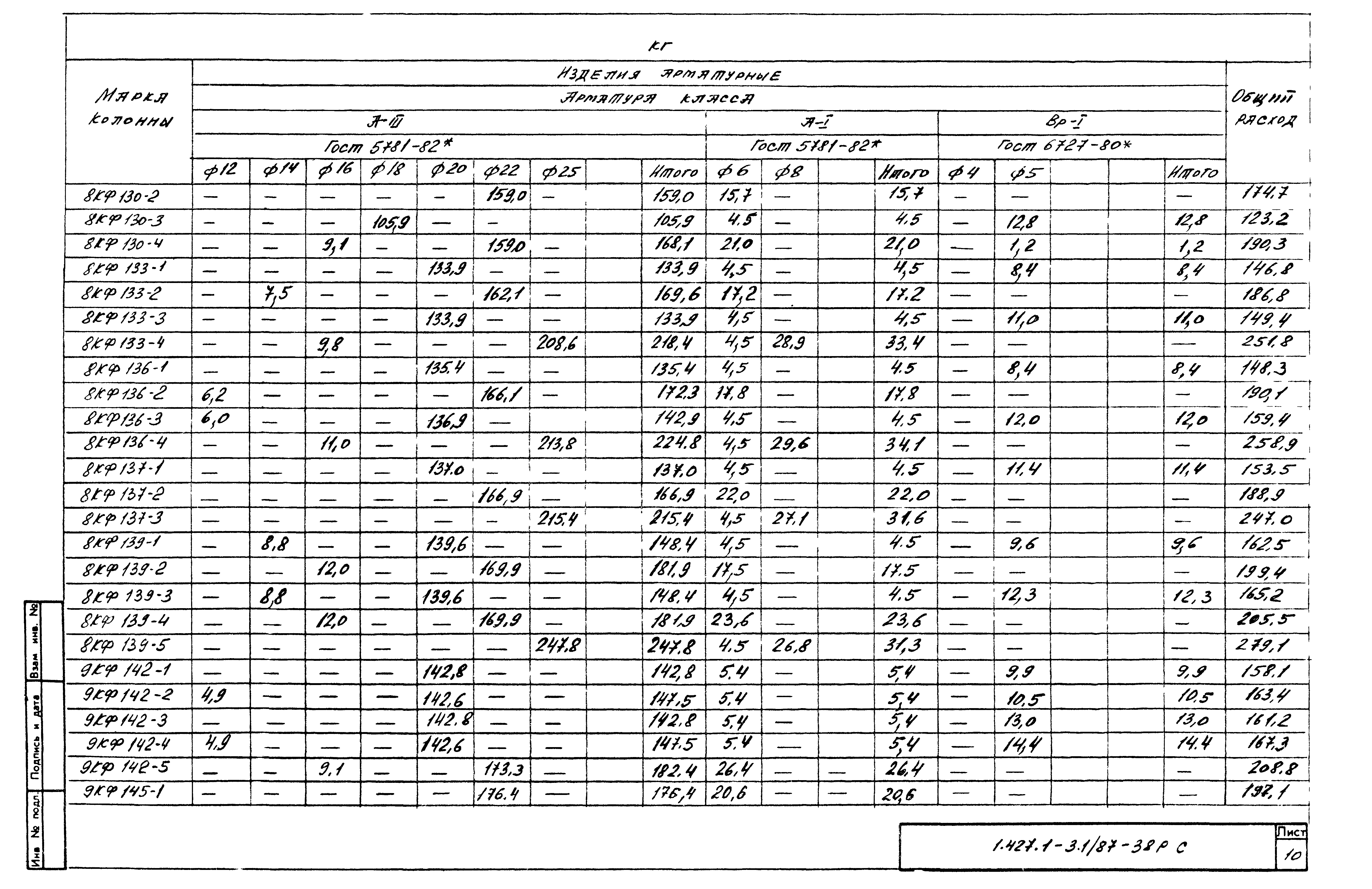 Серия 1.427.1-3