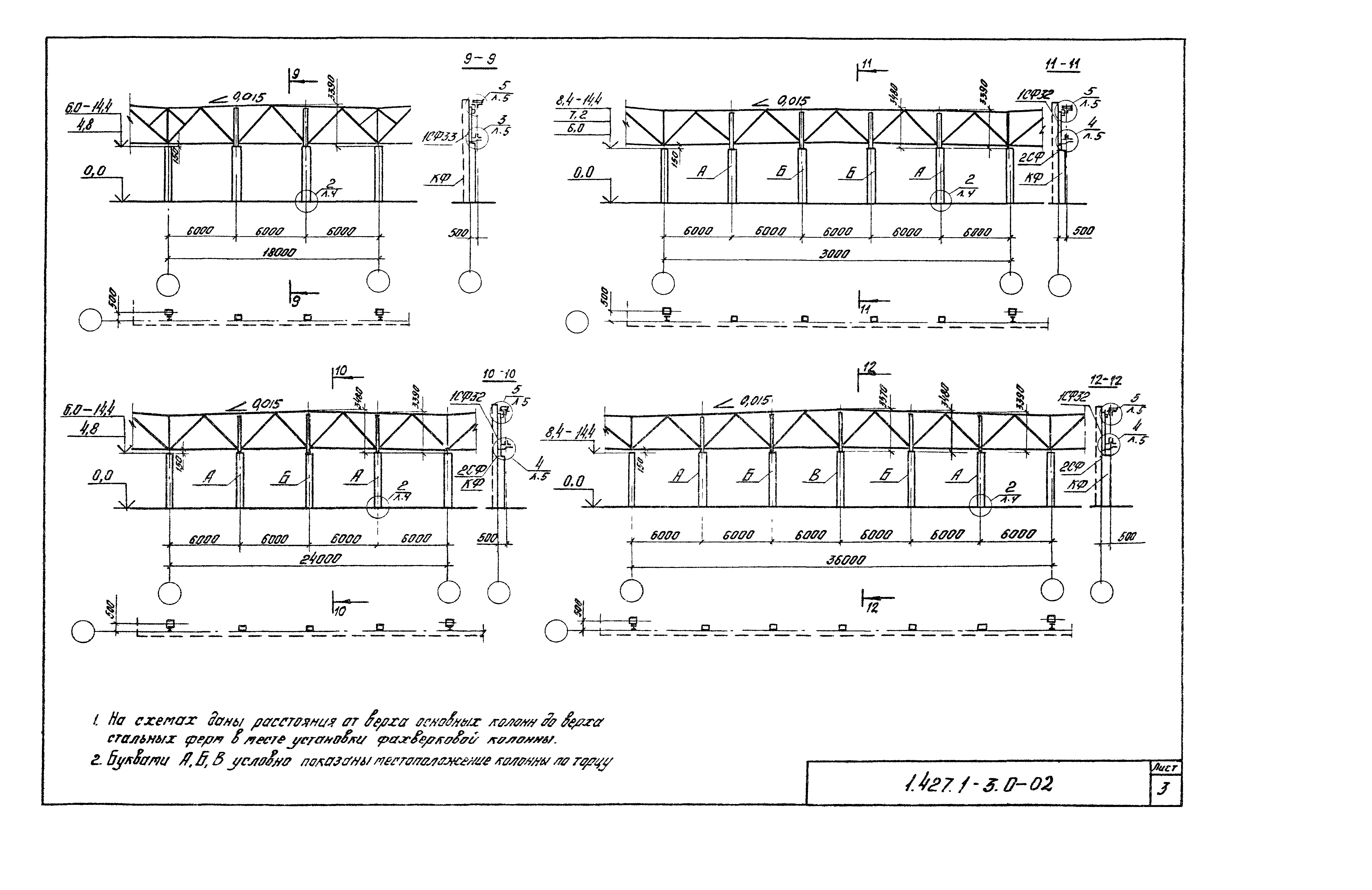 Серия 1.427.1-3