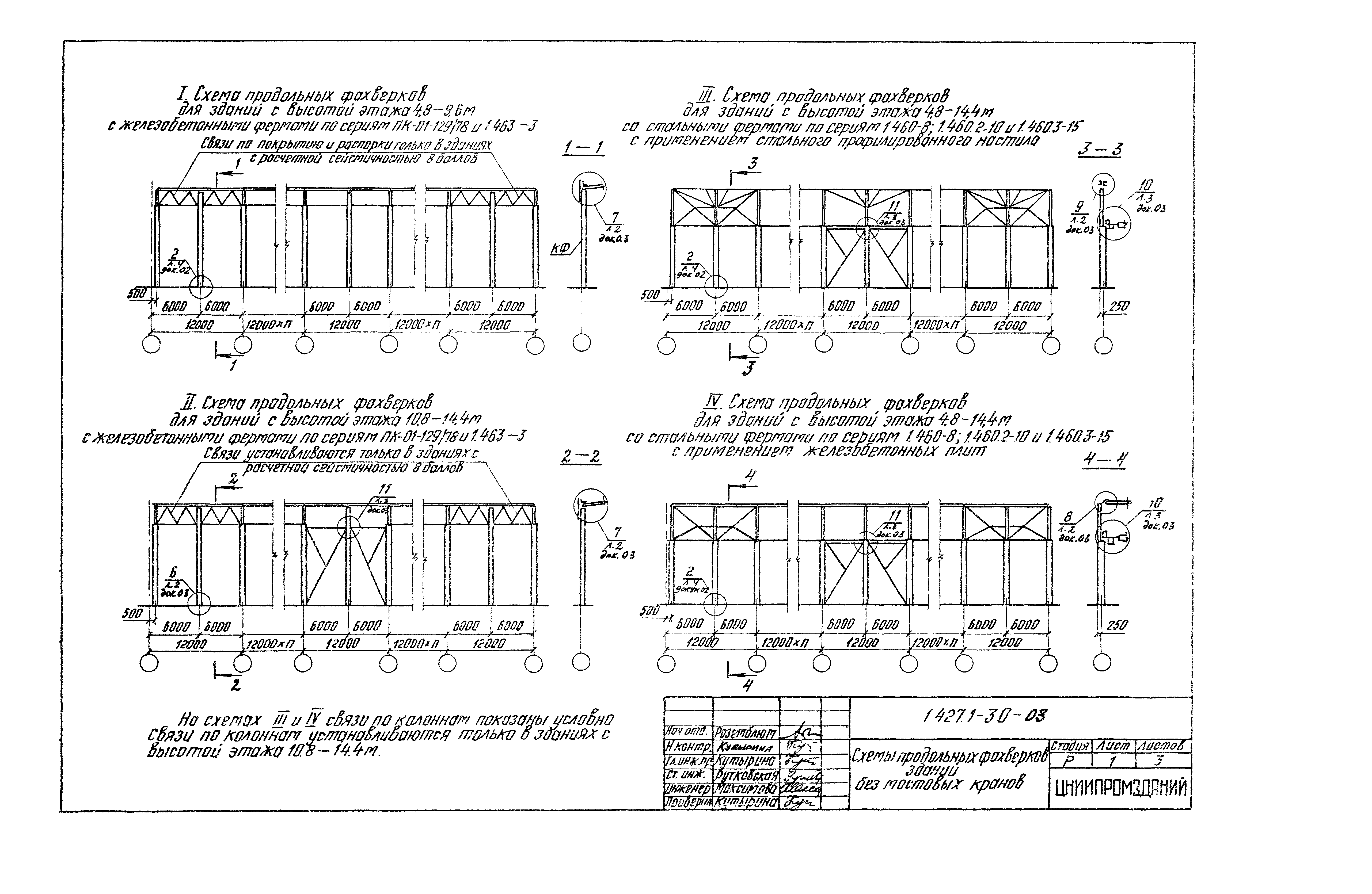 Серия 1.427.1-3