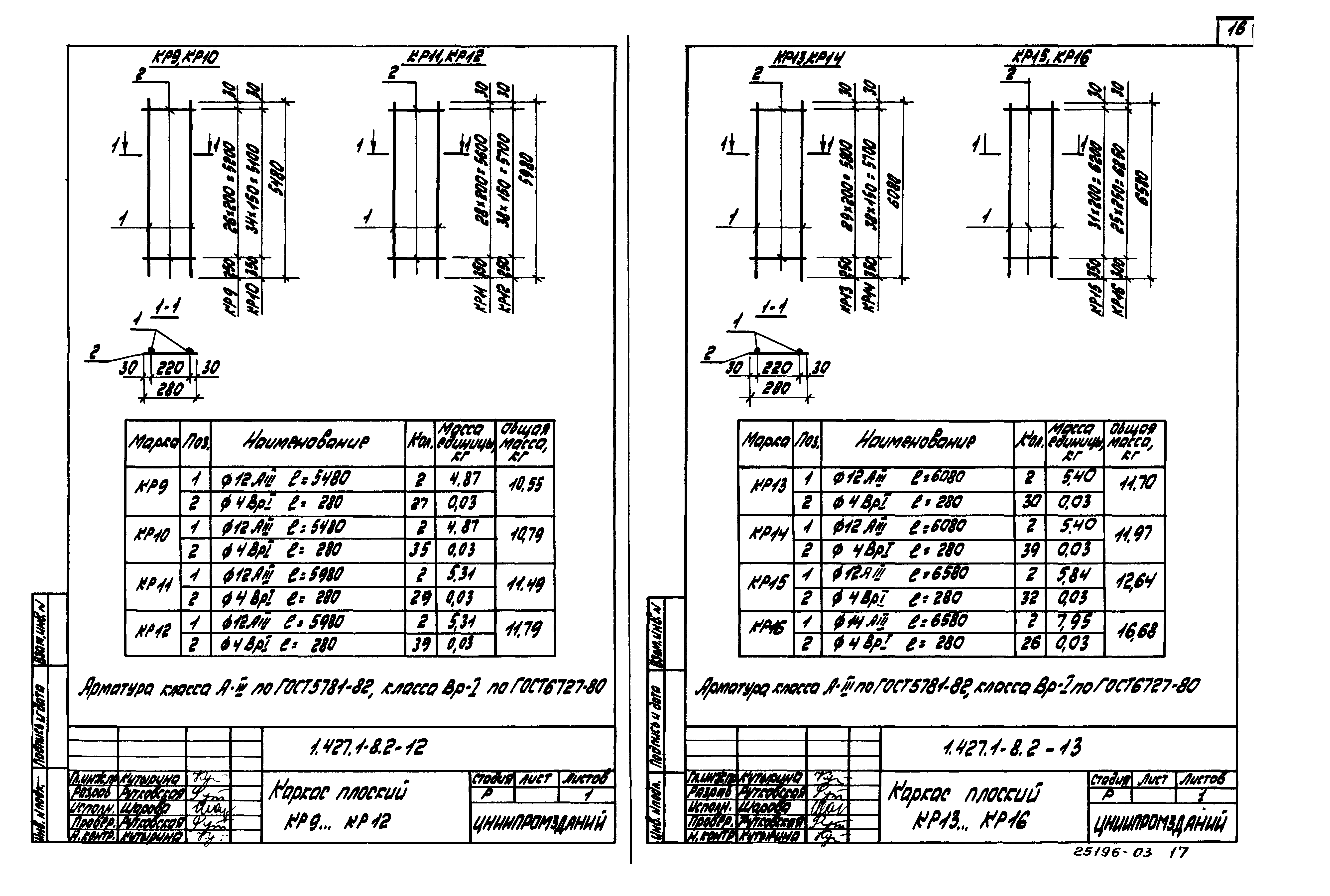 Серия 1.427.1-8