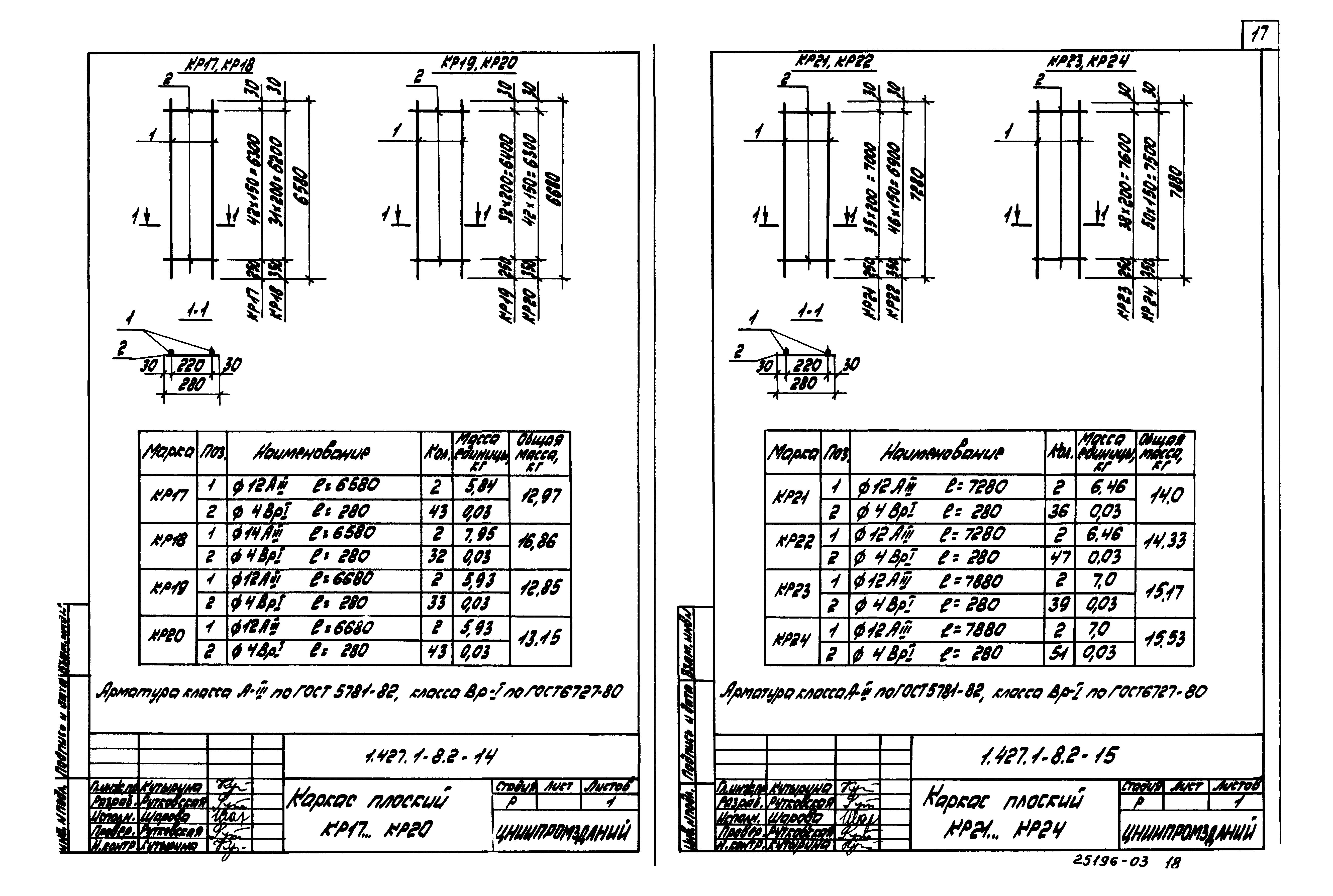 Серия 1.427.1-8