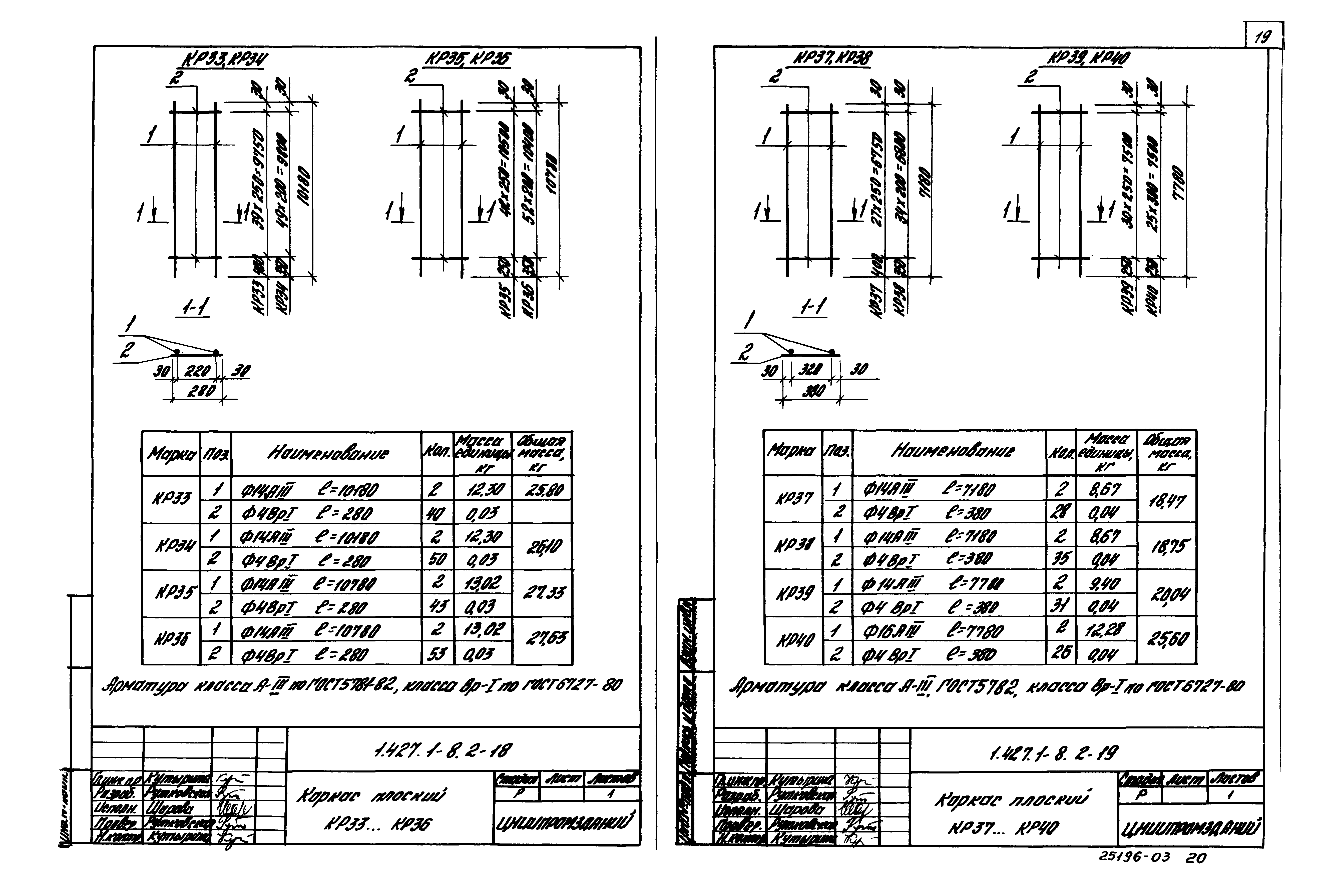 Серия 1.427.1-8