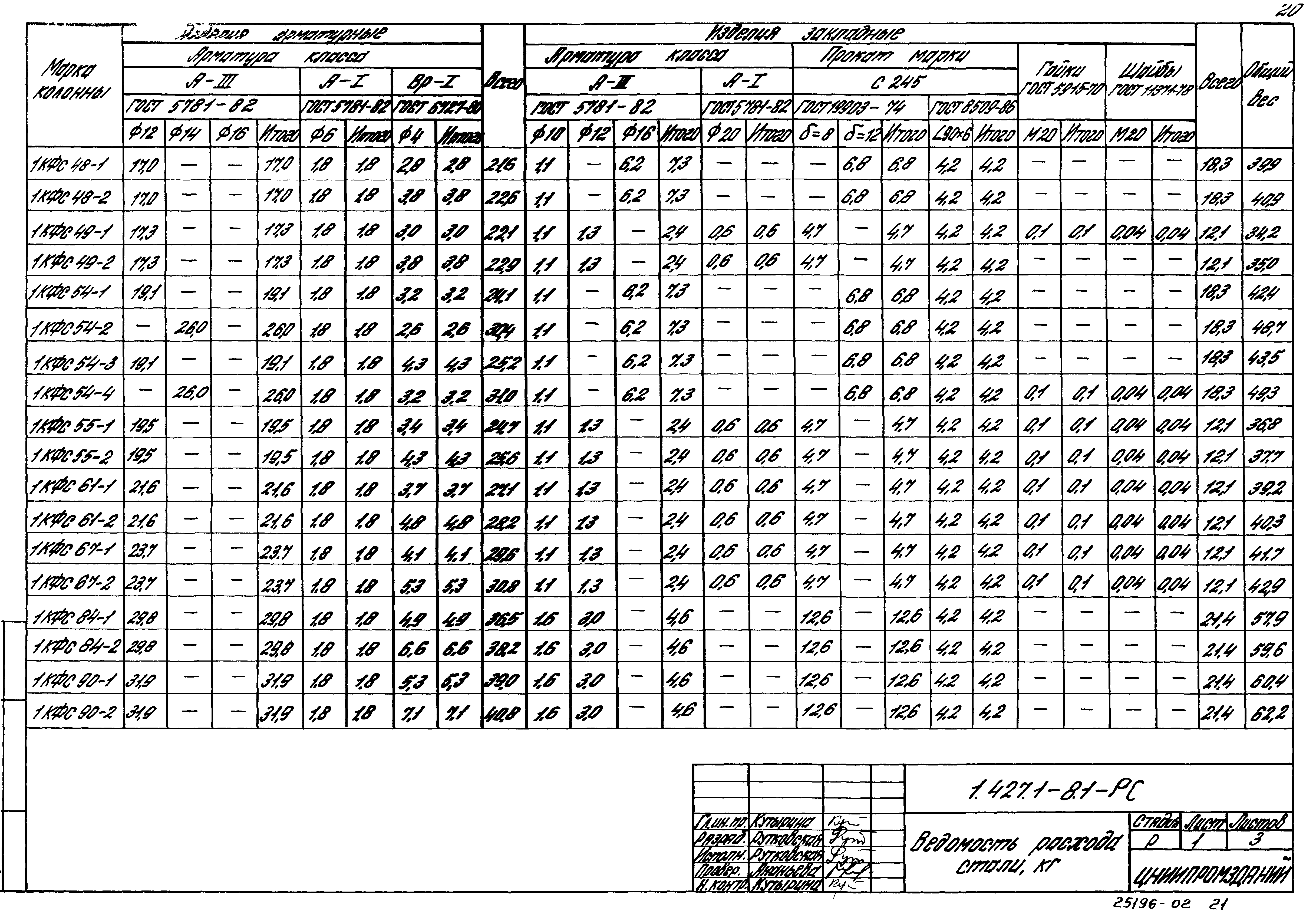 Серия 1.427.1-8