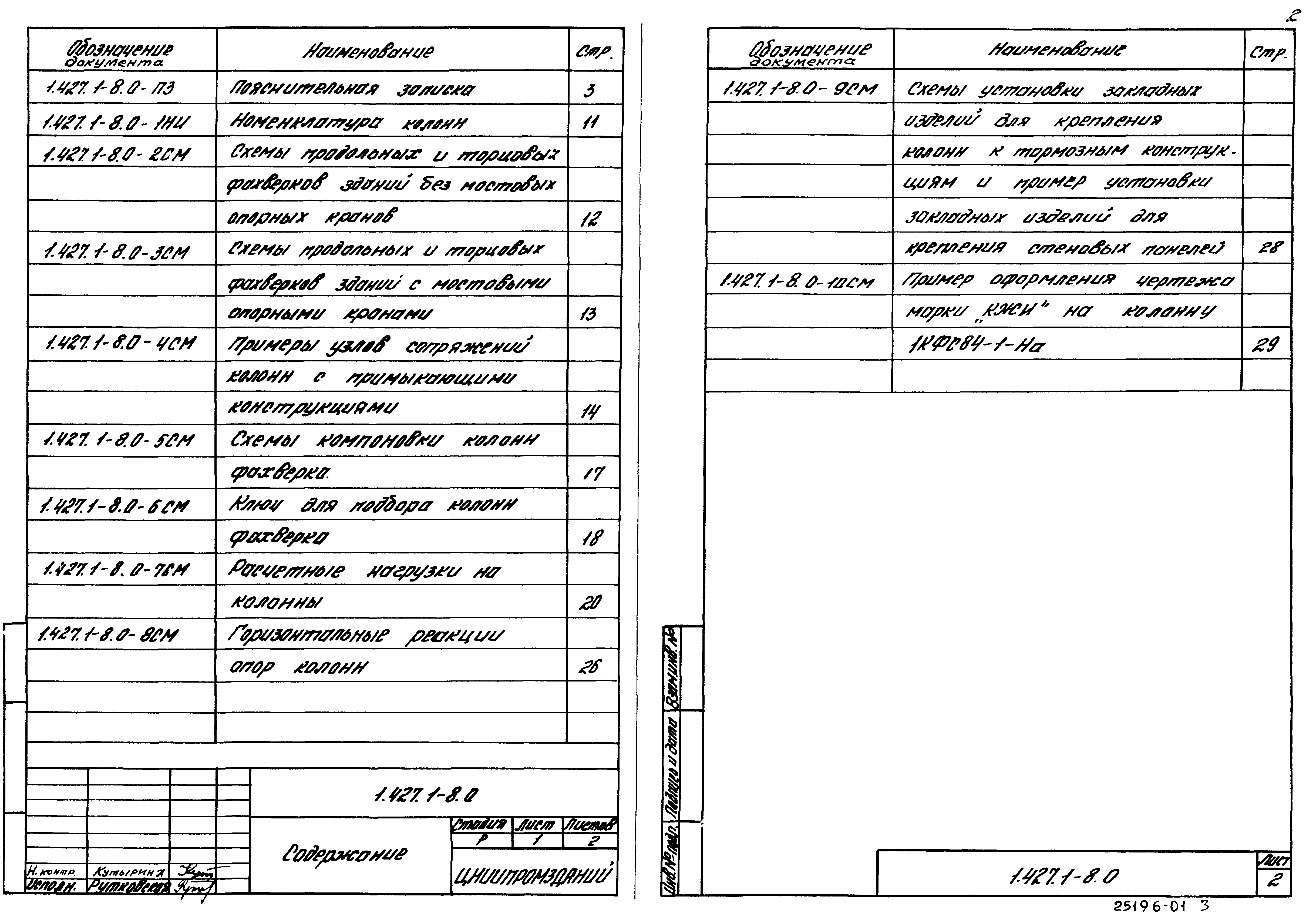 Серия 1.427.1-8