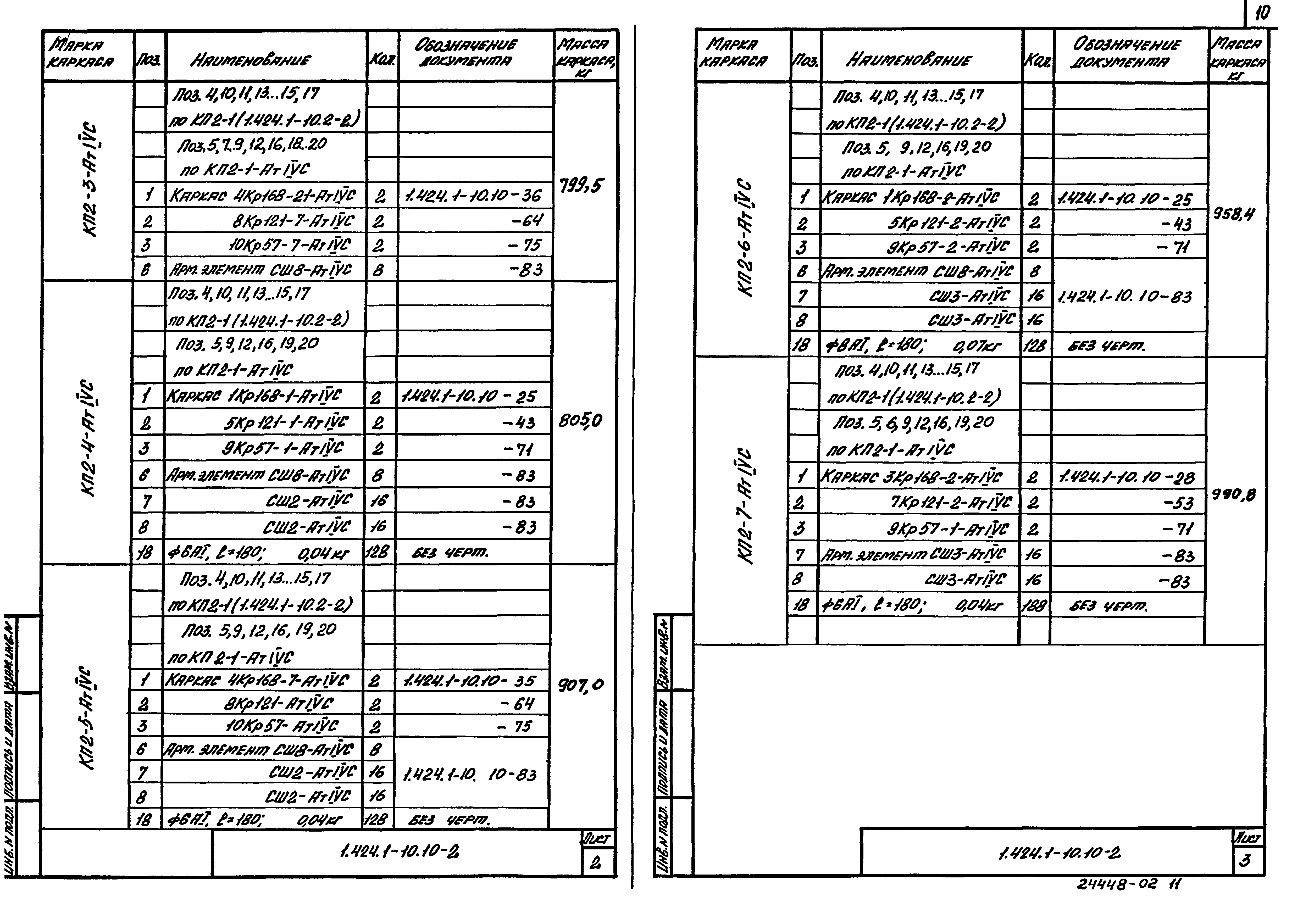 Серия 1.424.1-10