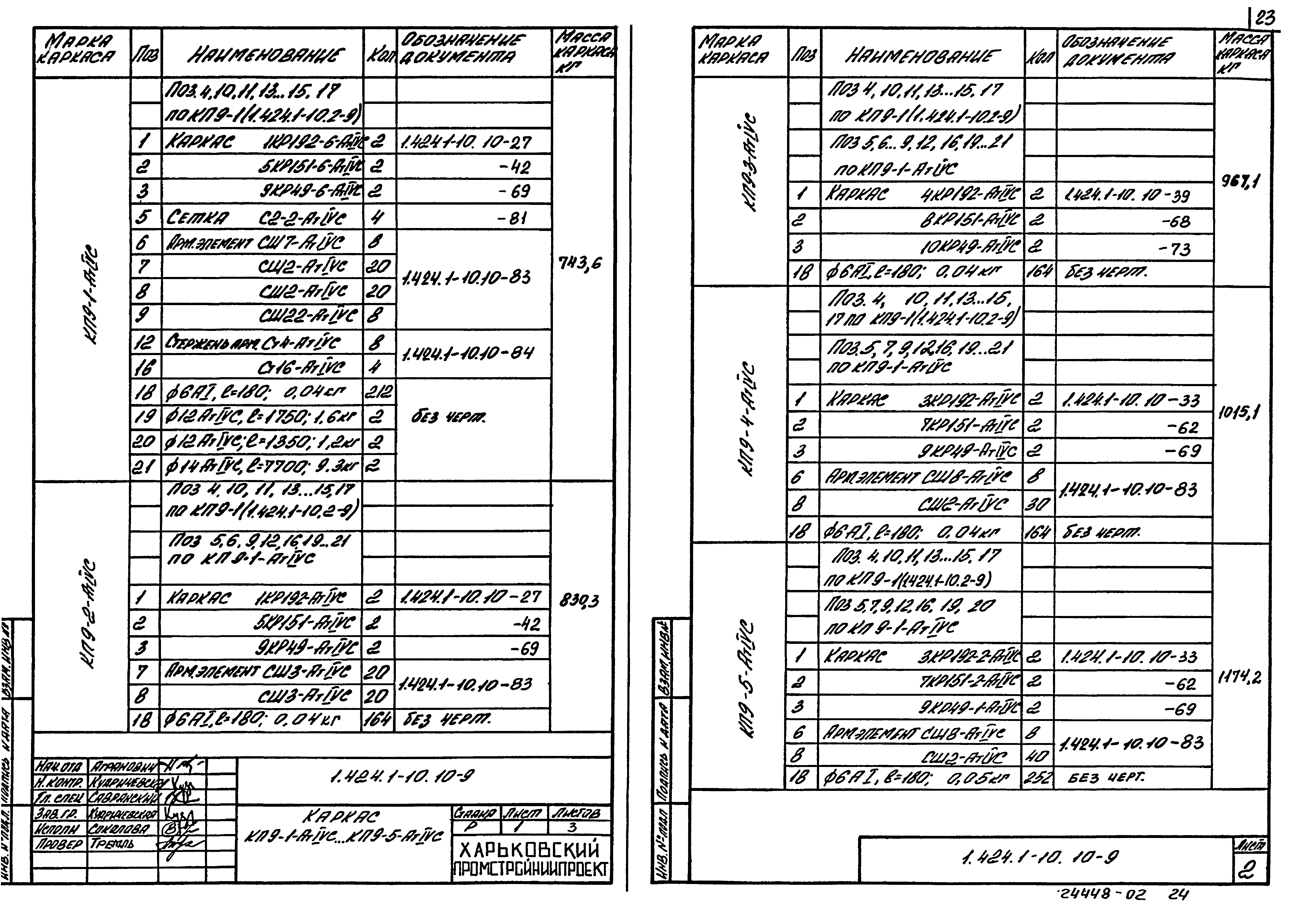 Серия 1.424.1-10