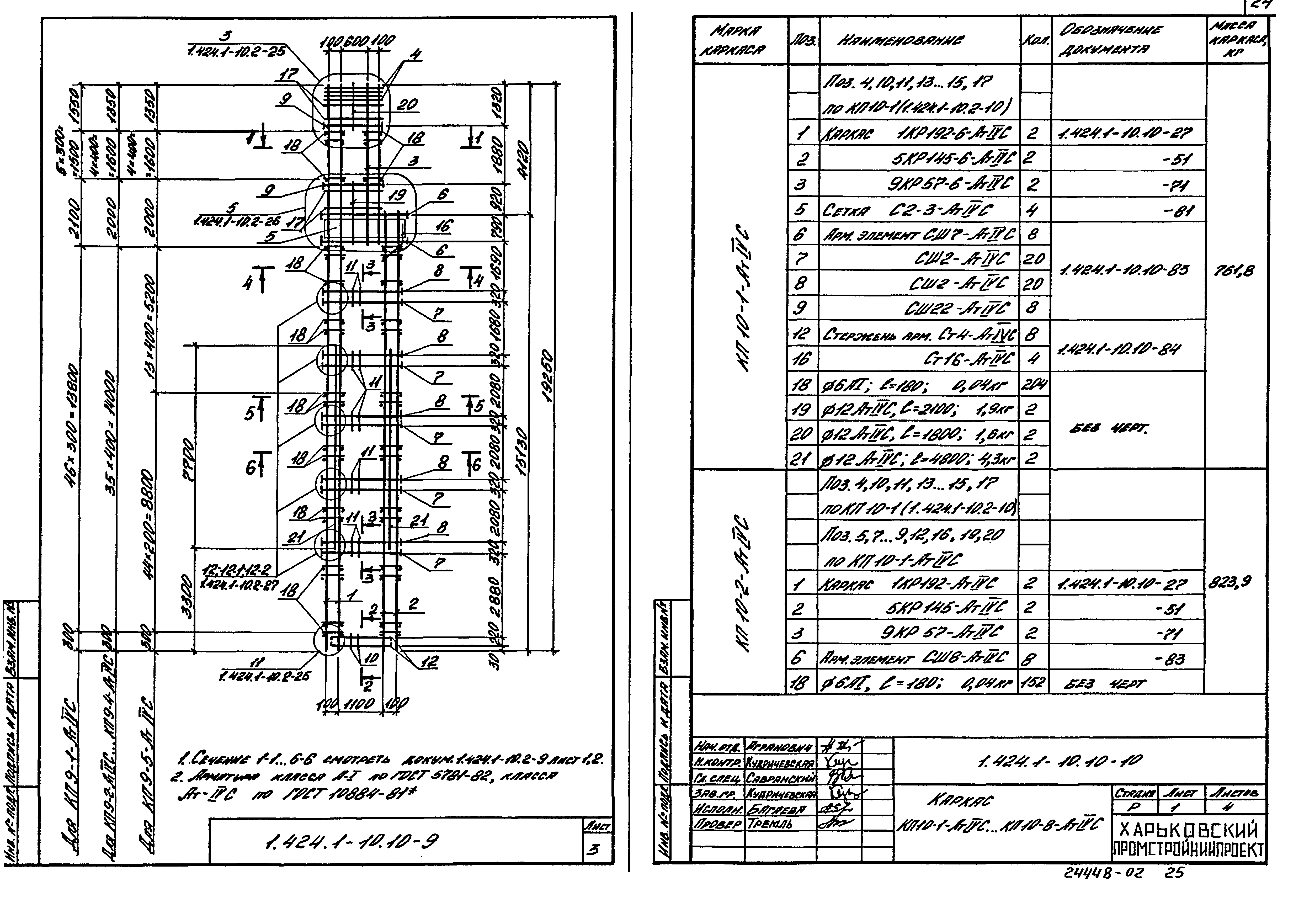 Серия 1.424.1-10