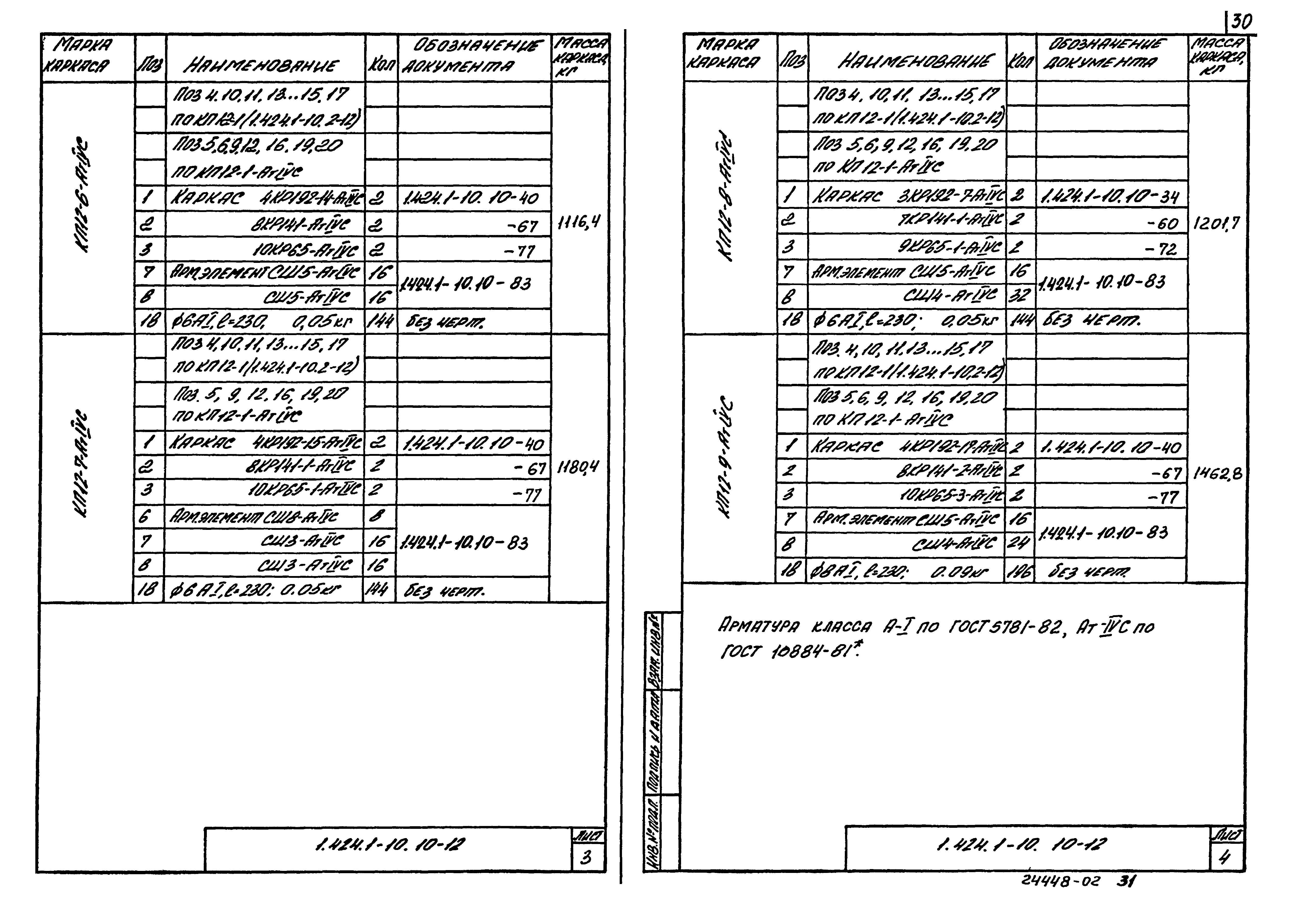 Серия 1.424.1-10