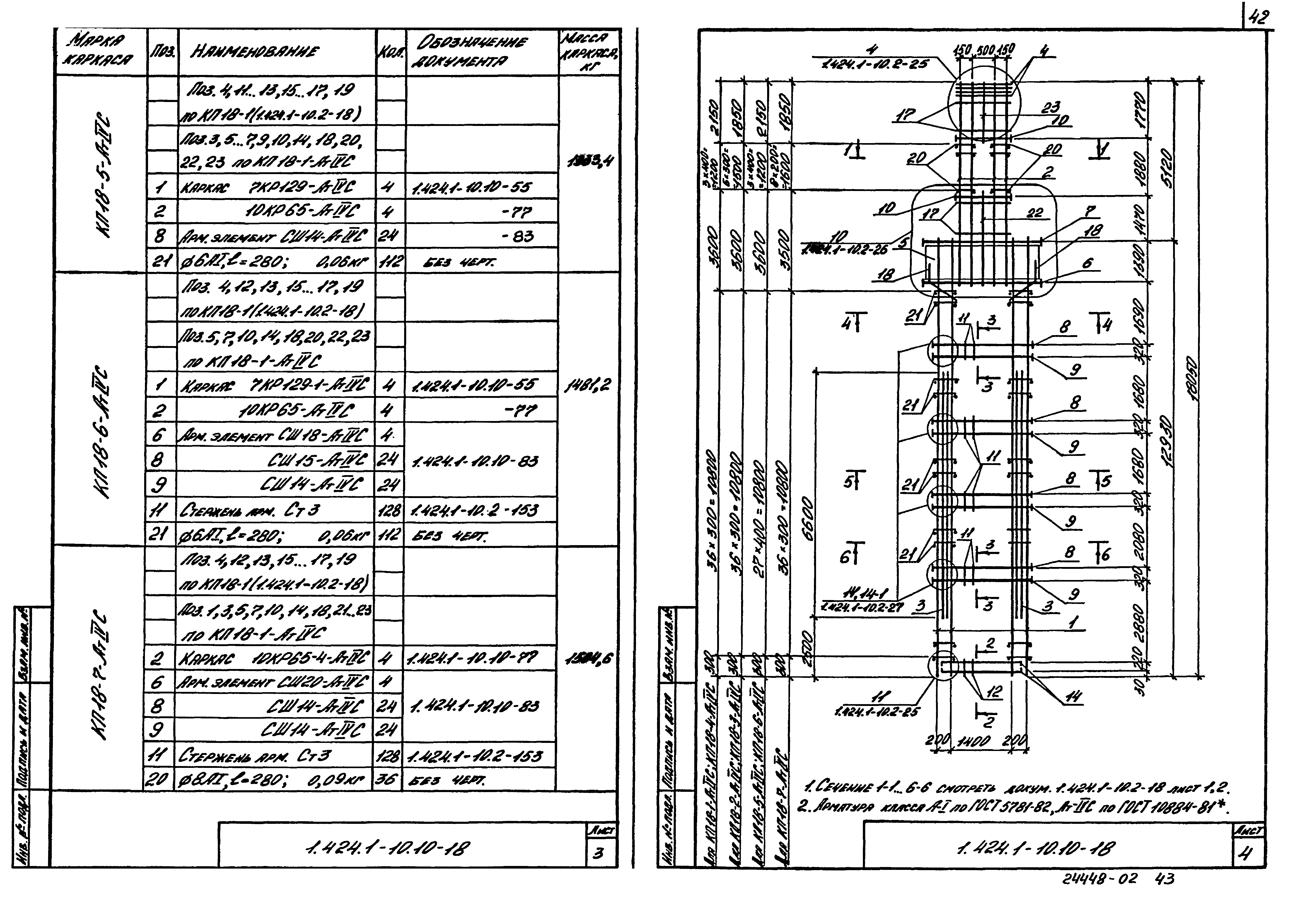 Серия 1.424.1-10