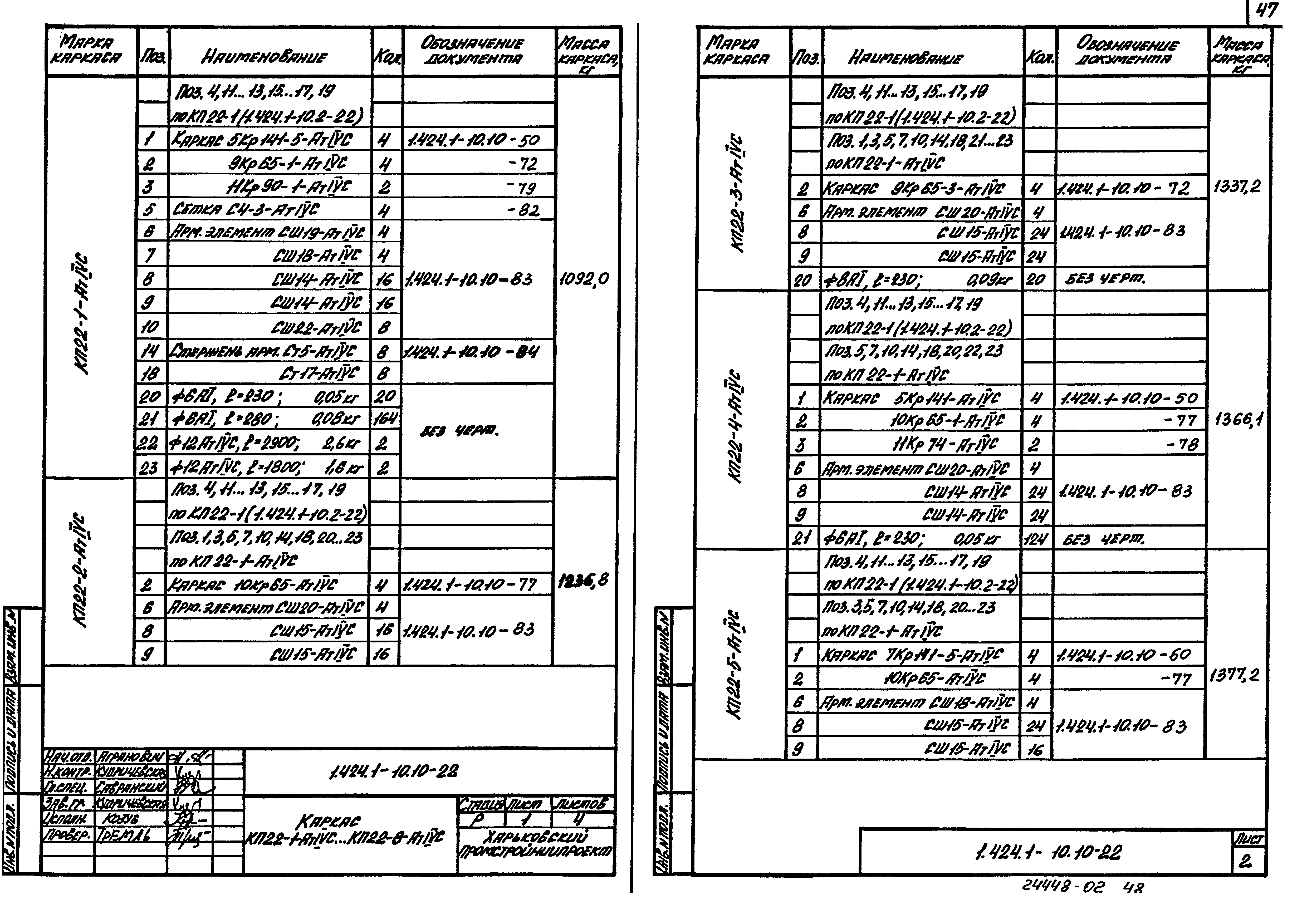 Серия 1.424.1-10