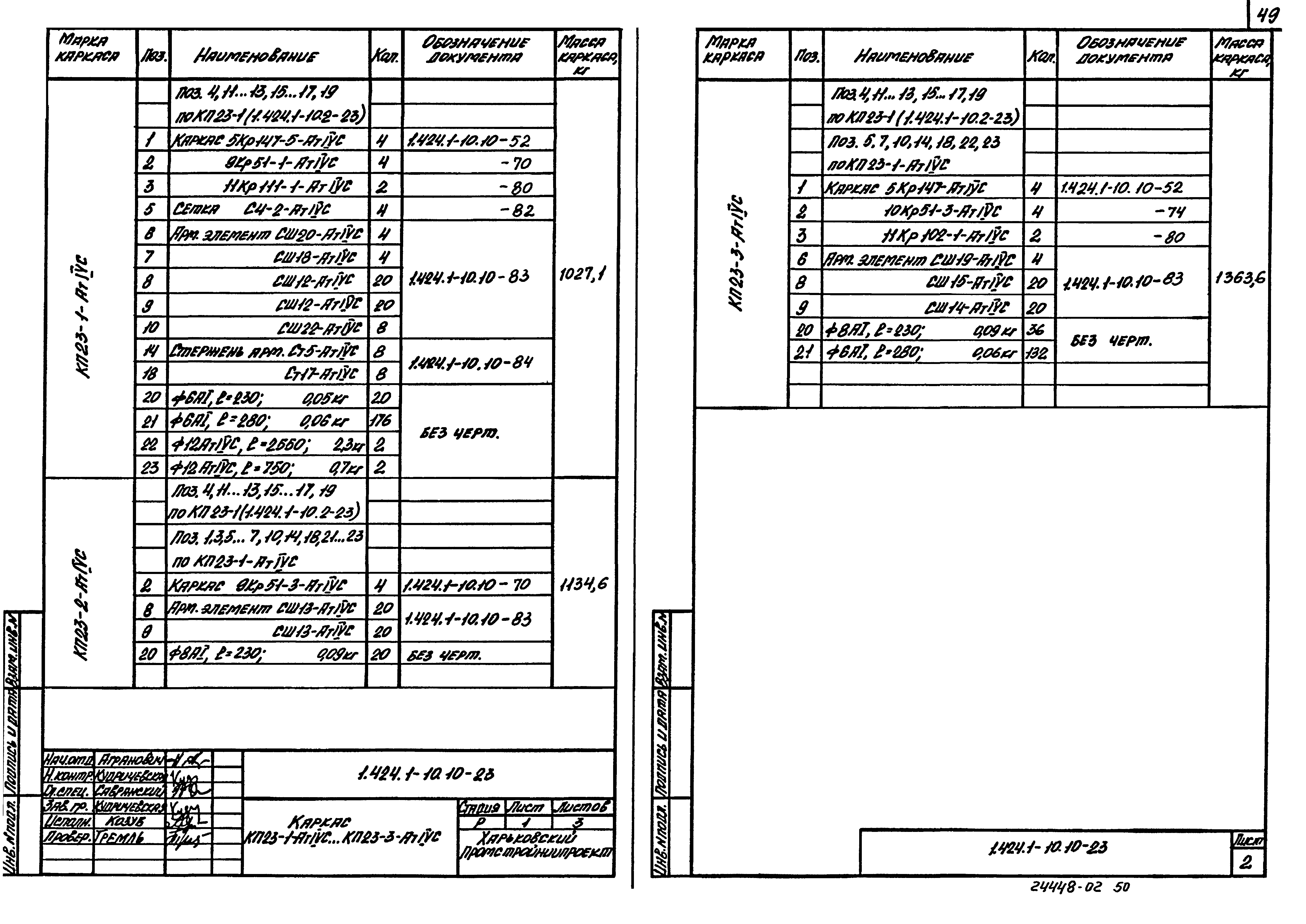 Серия 1.424.1-10