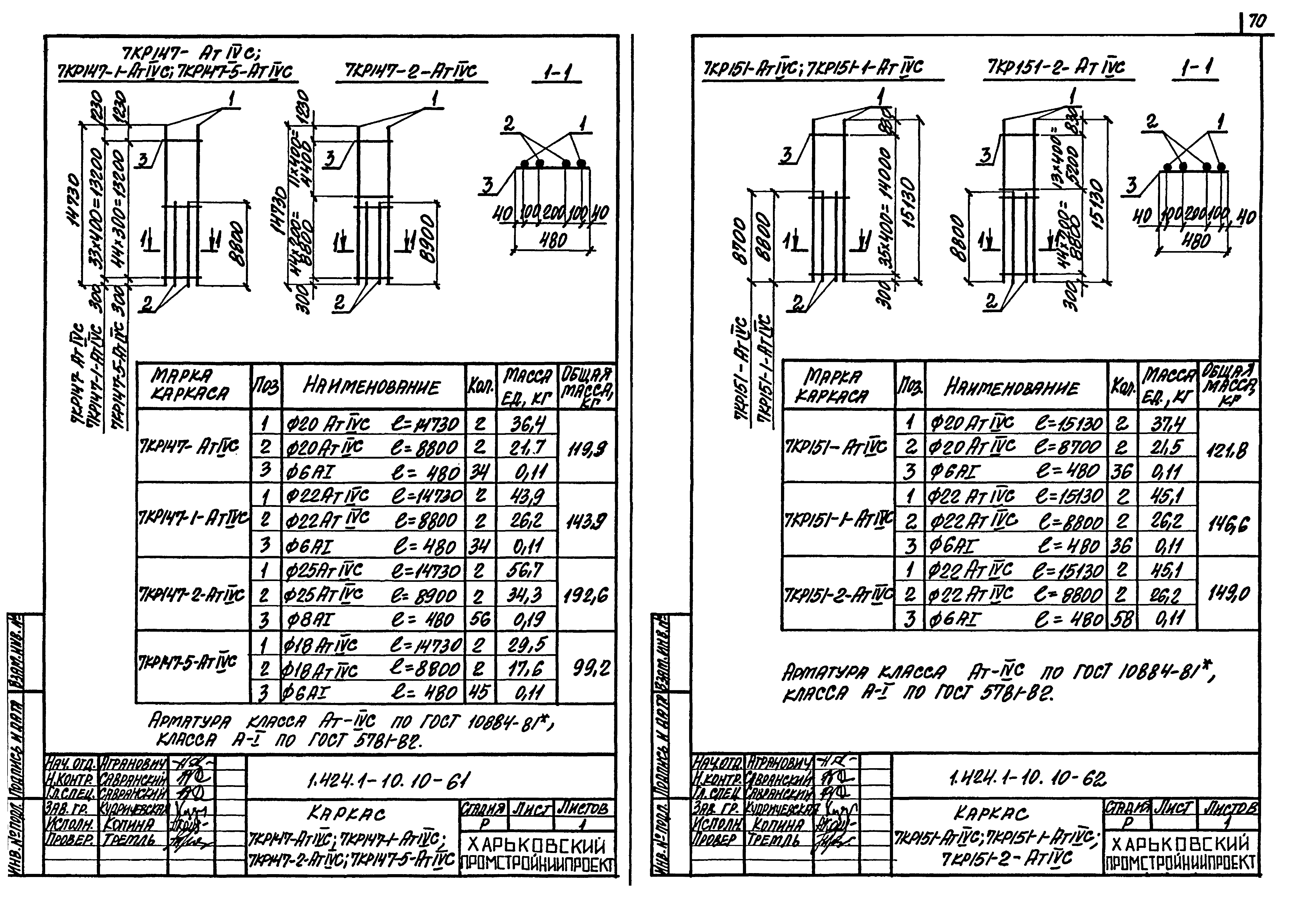 Серия 1.424.1-10