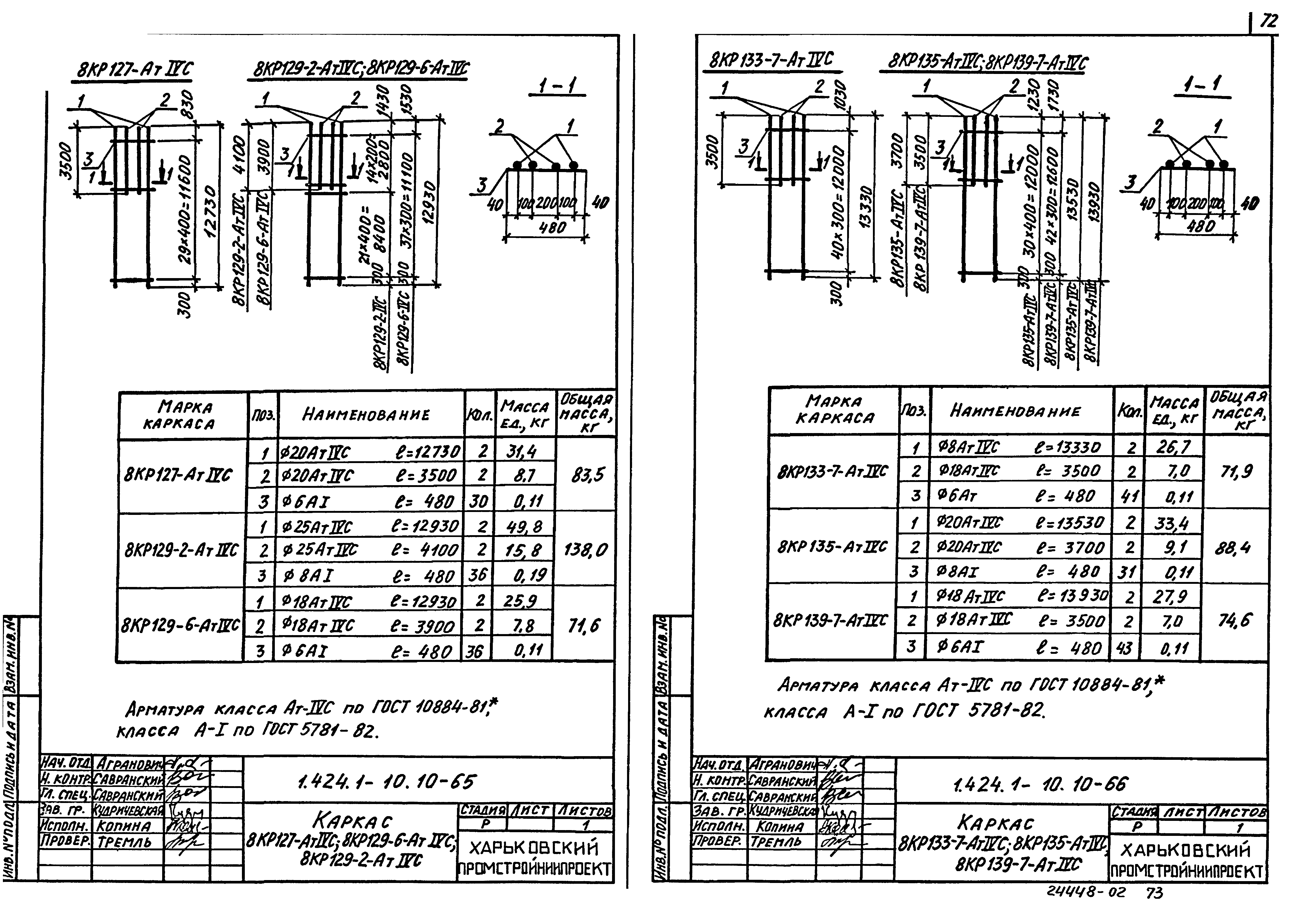 Серия 1.424.1-10