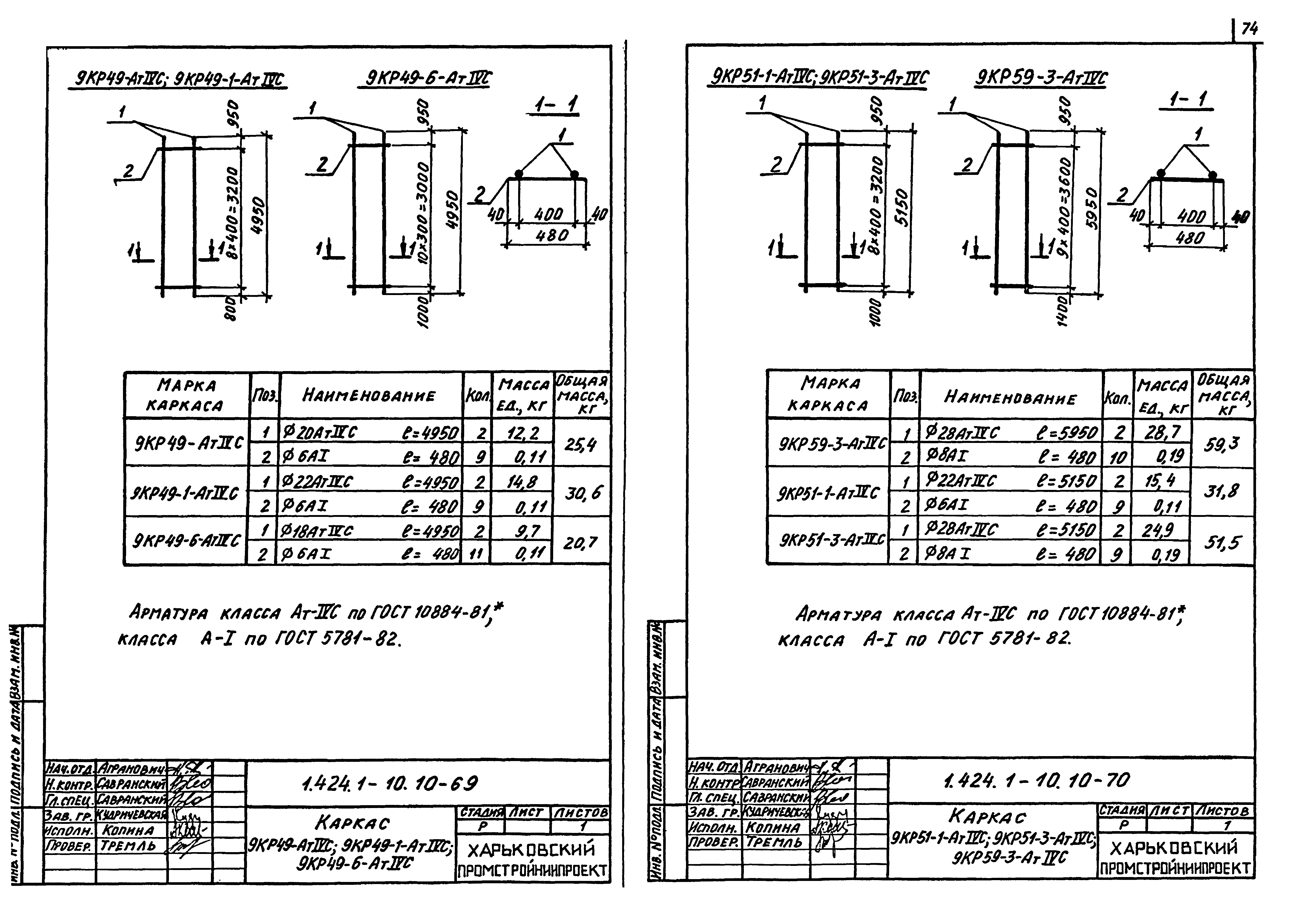 Серия 1.424.1-10