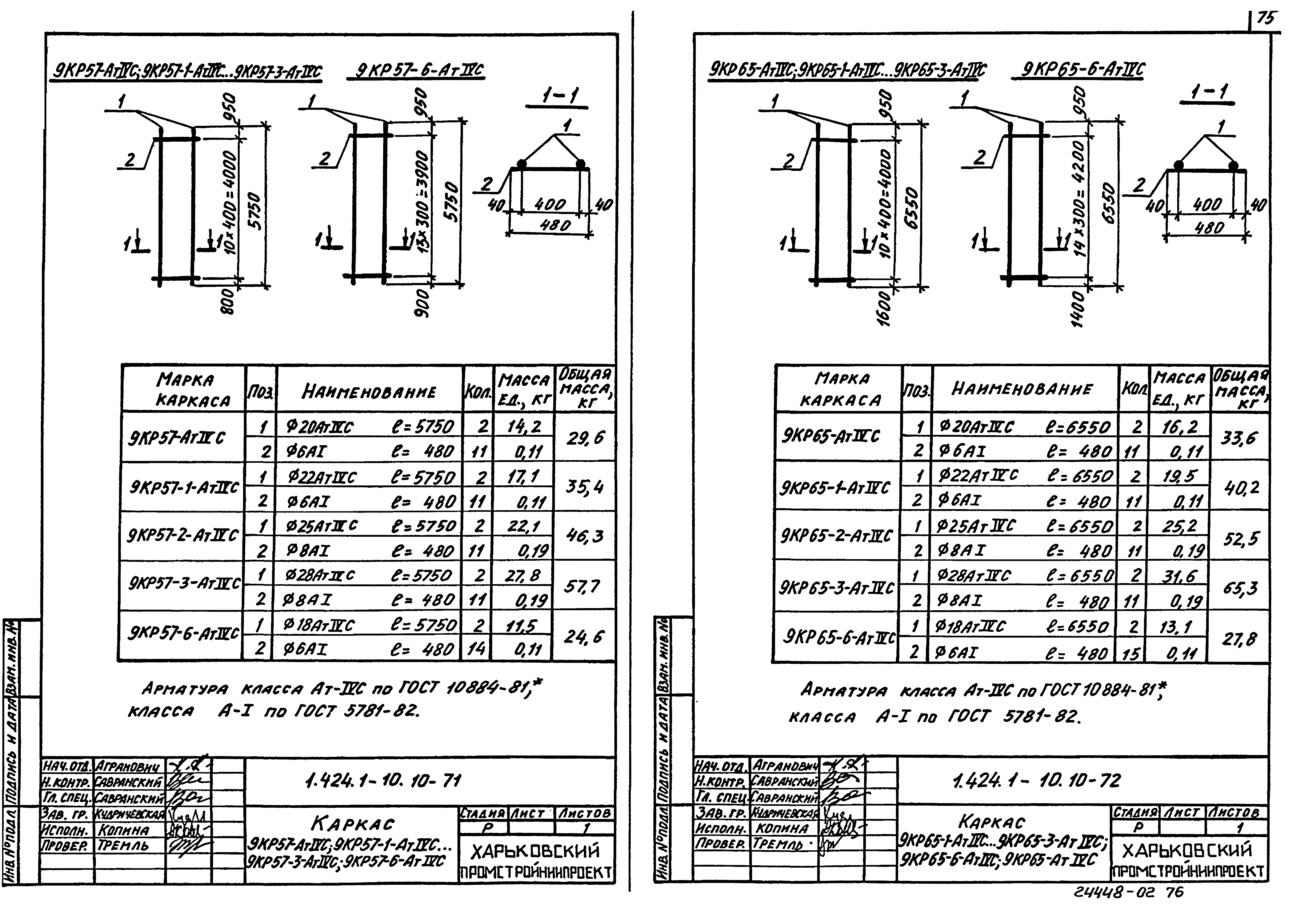 Серия 1.424.1-10