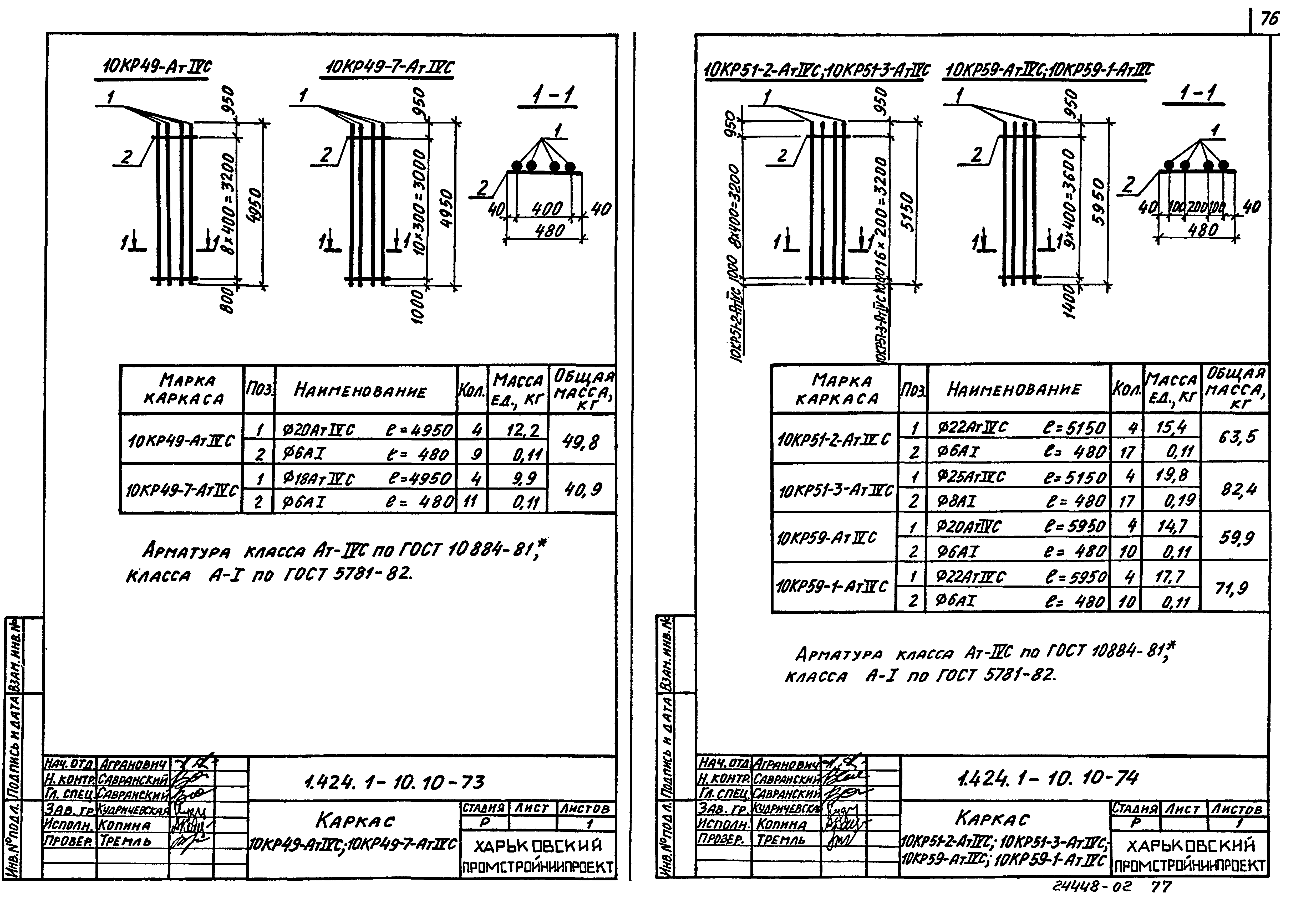 Серия 1.424.1-10