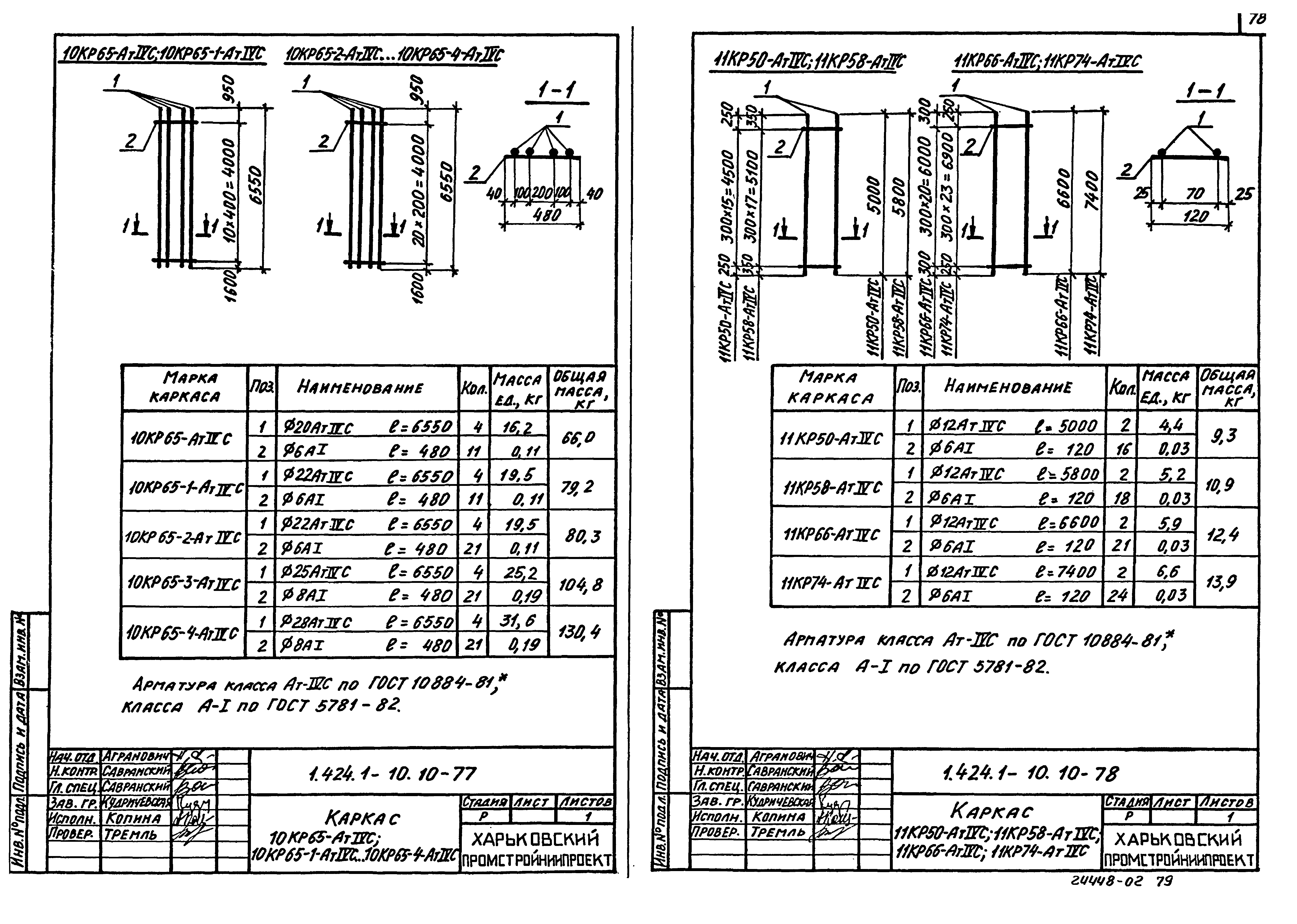 Серия 1.424.1-10