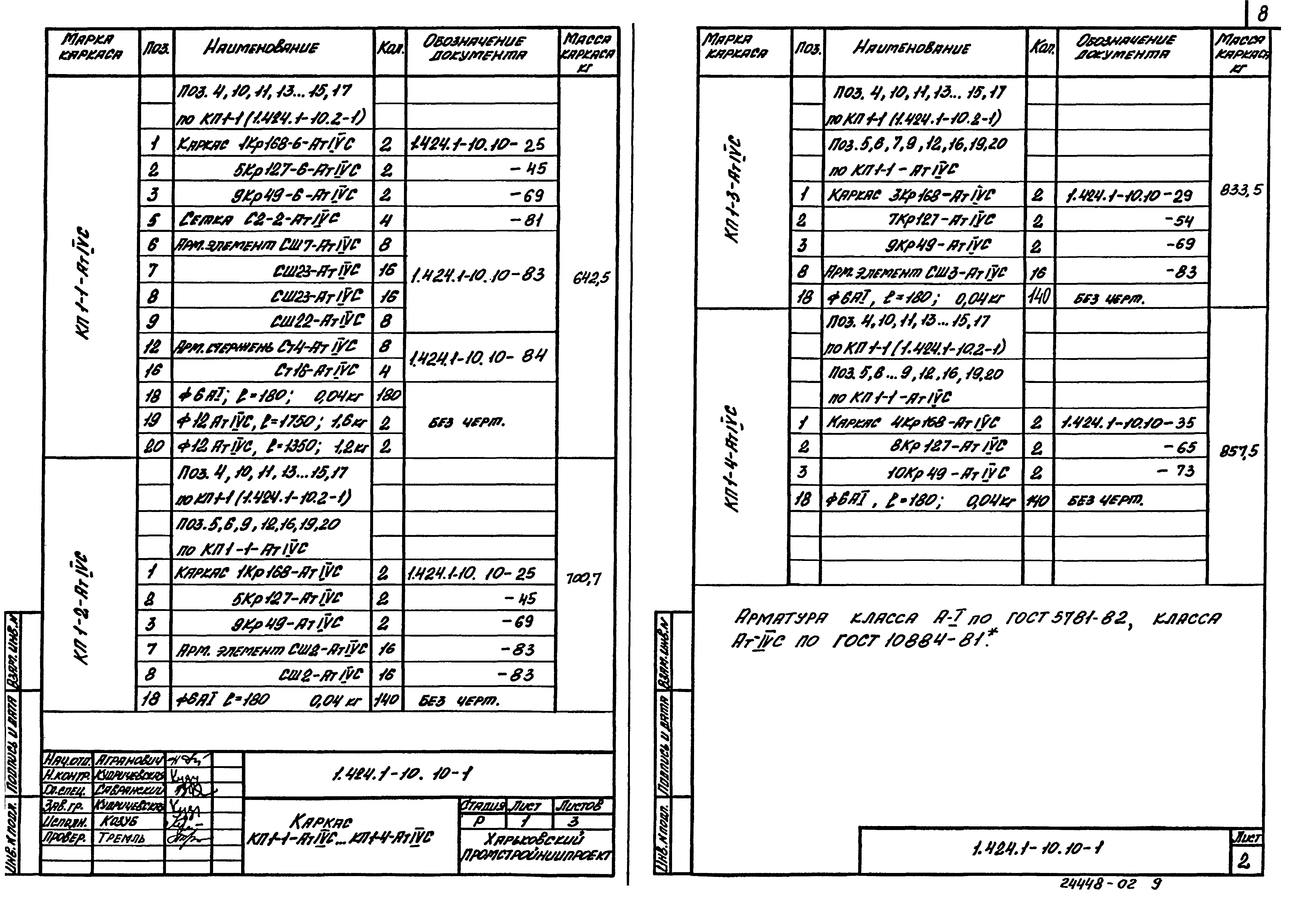 Серия 1.424.1-10