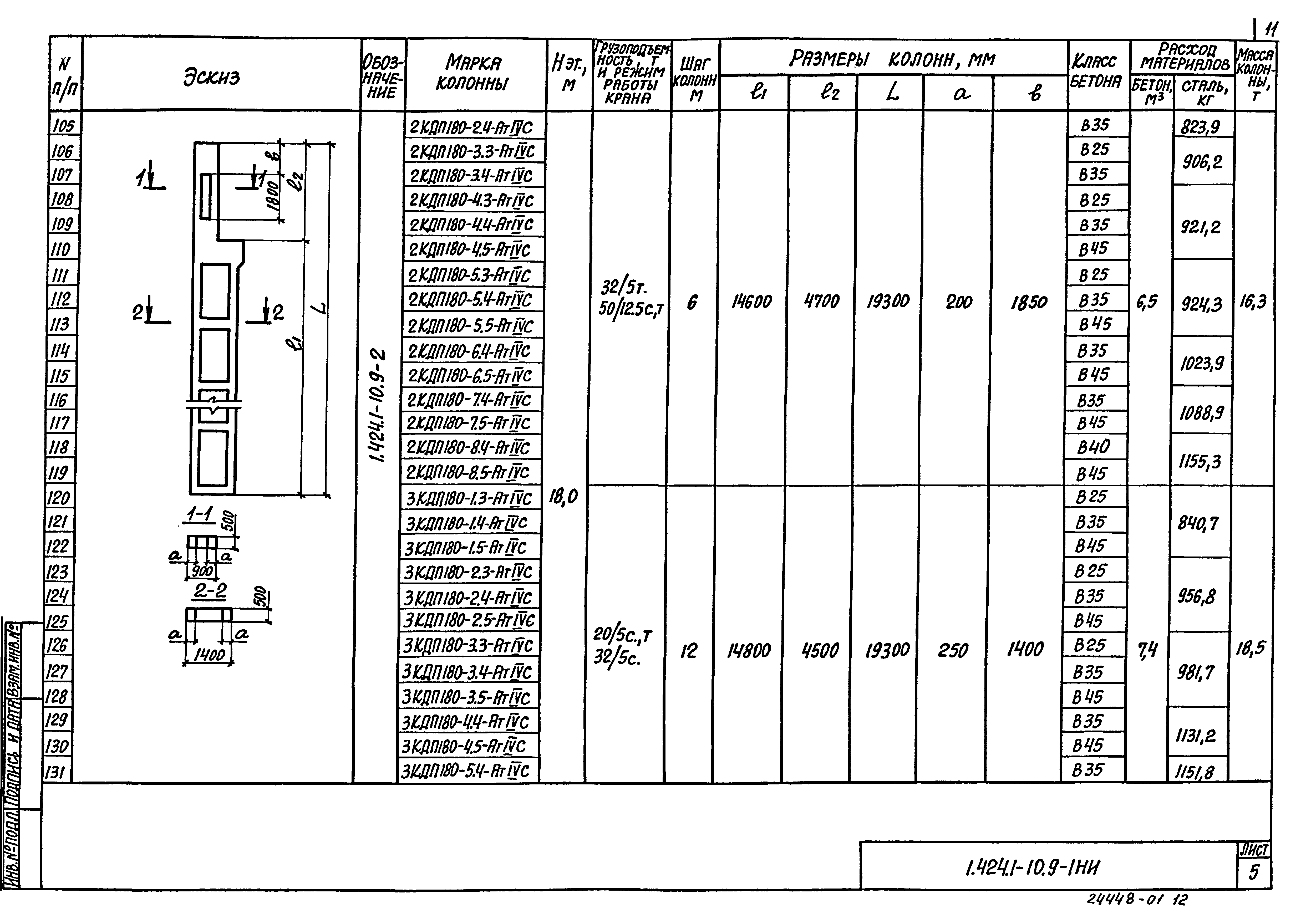 Серия 1.424.1-10