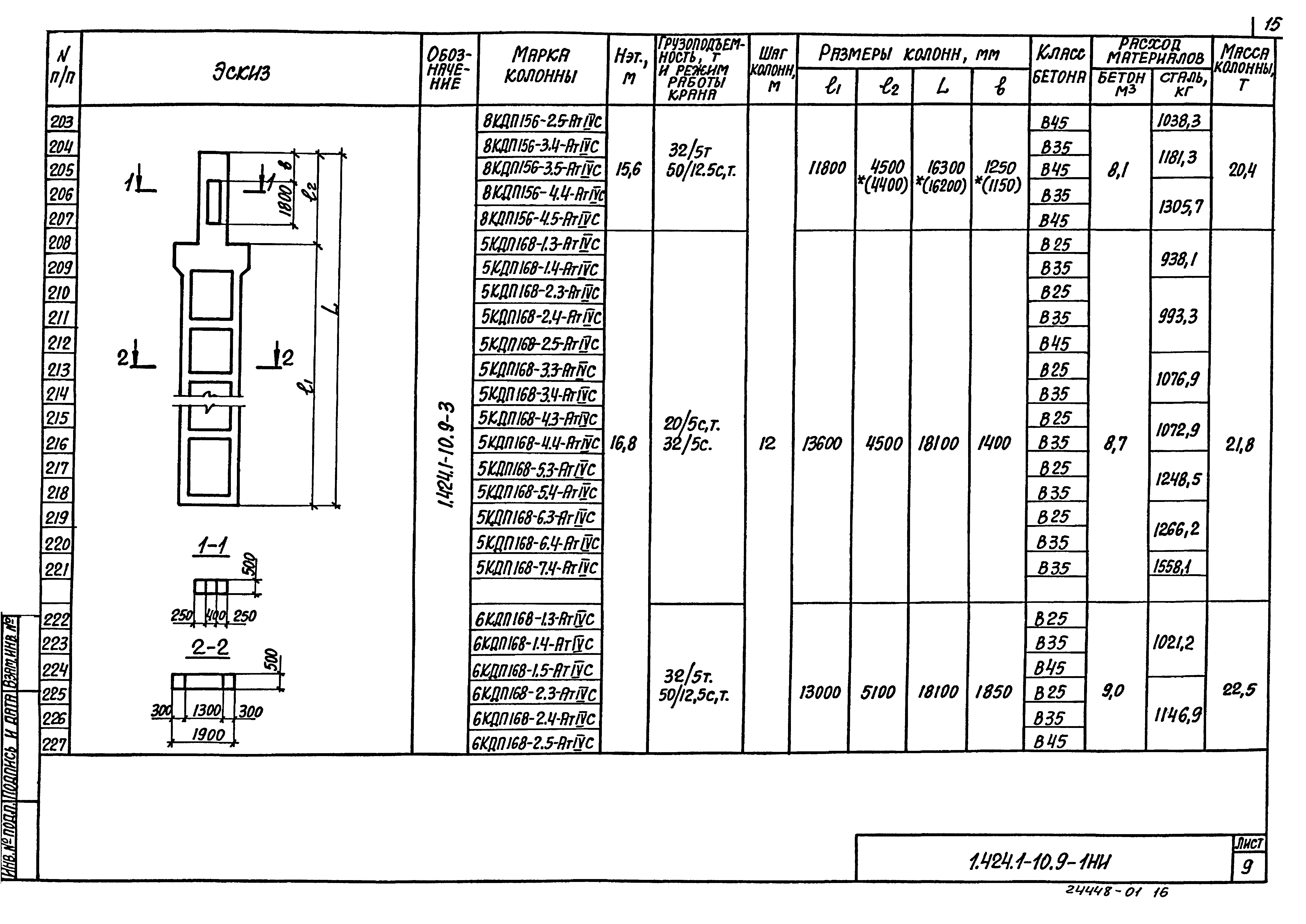 Серия 1.424.1-10