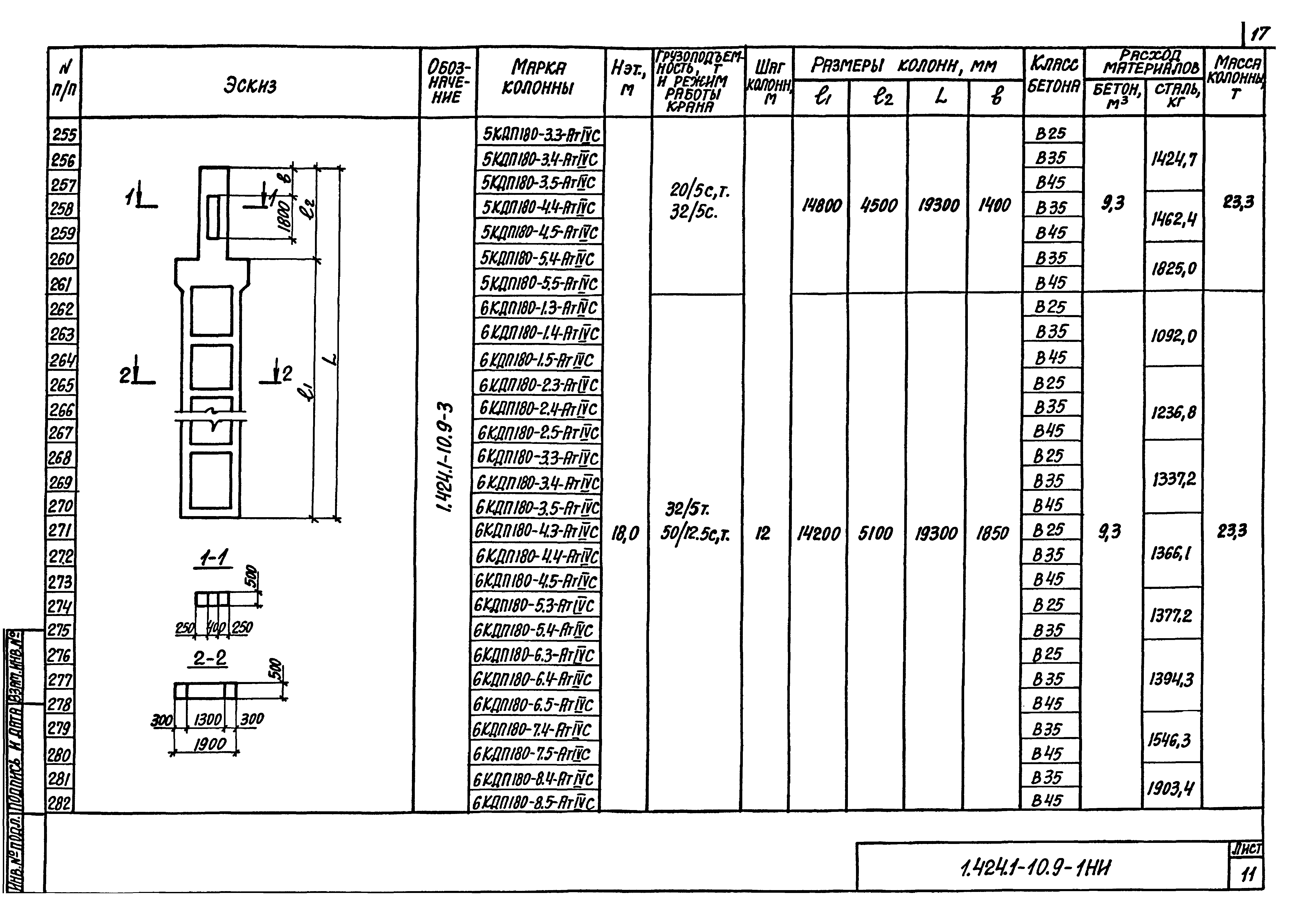 Серия 1.424.1-10