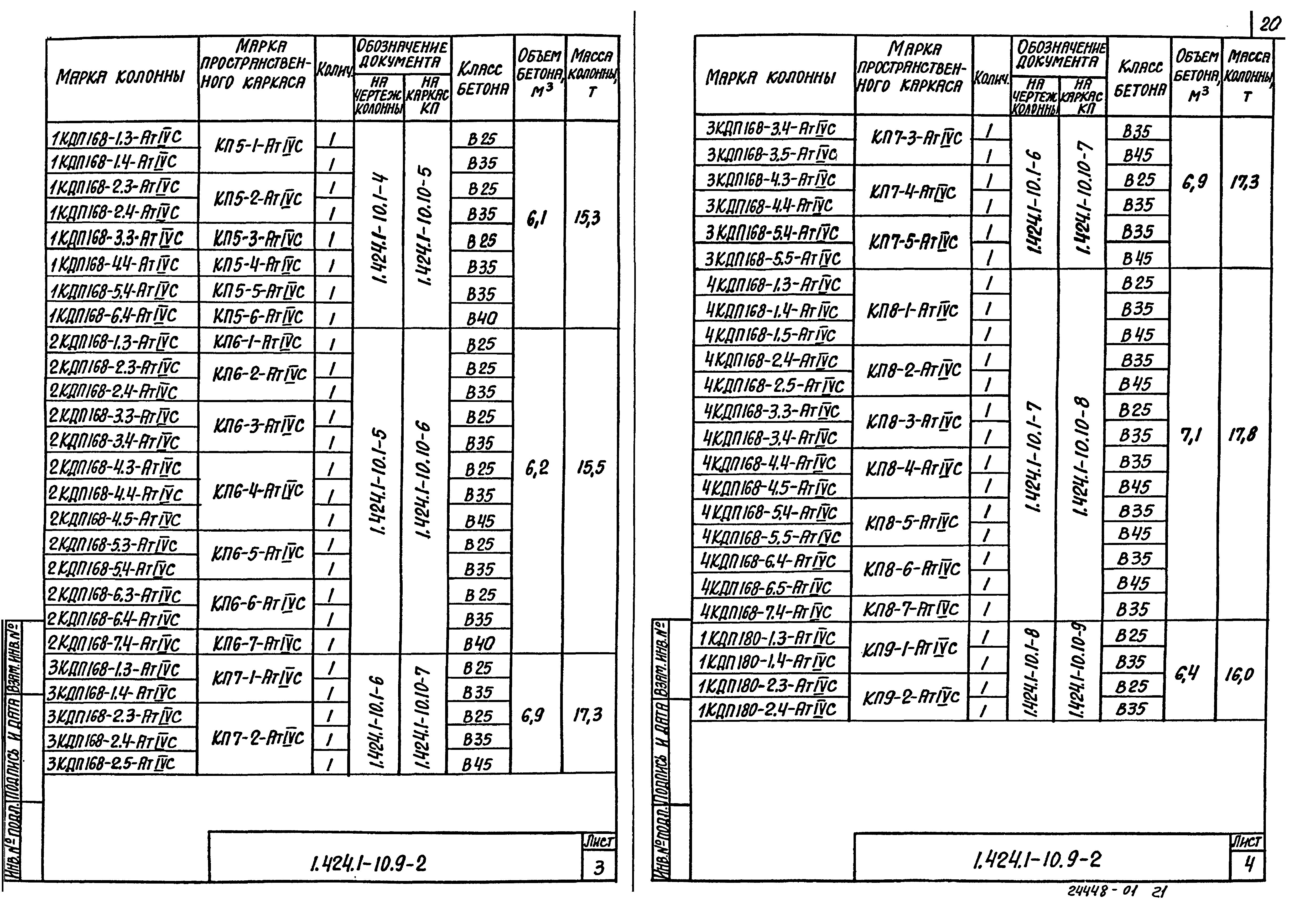 Серия 1.424.1-10