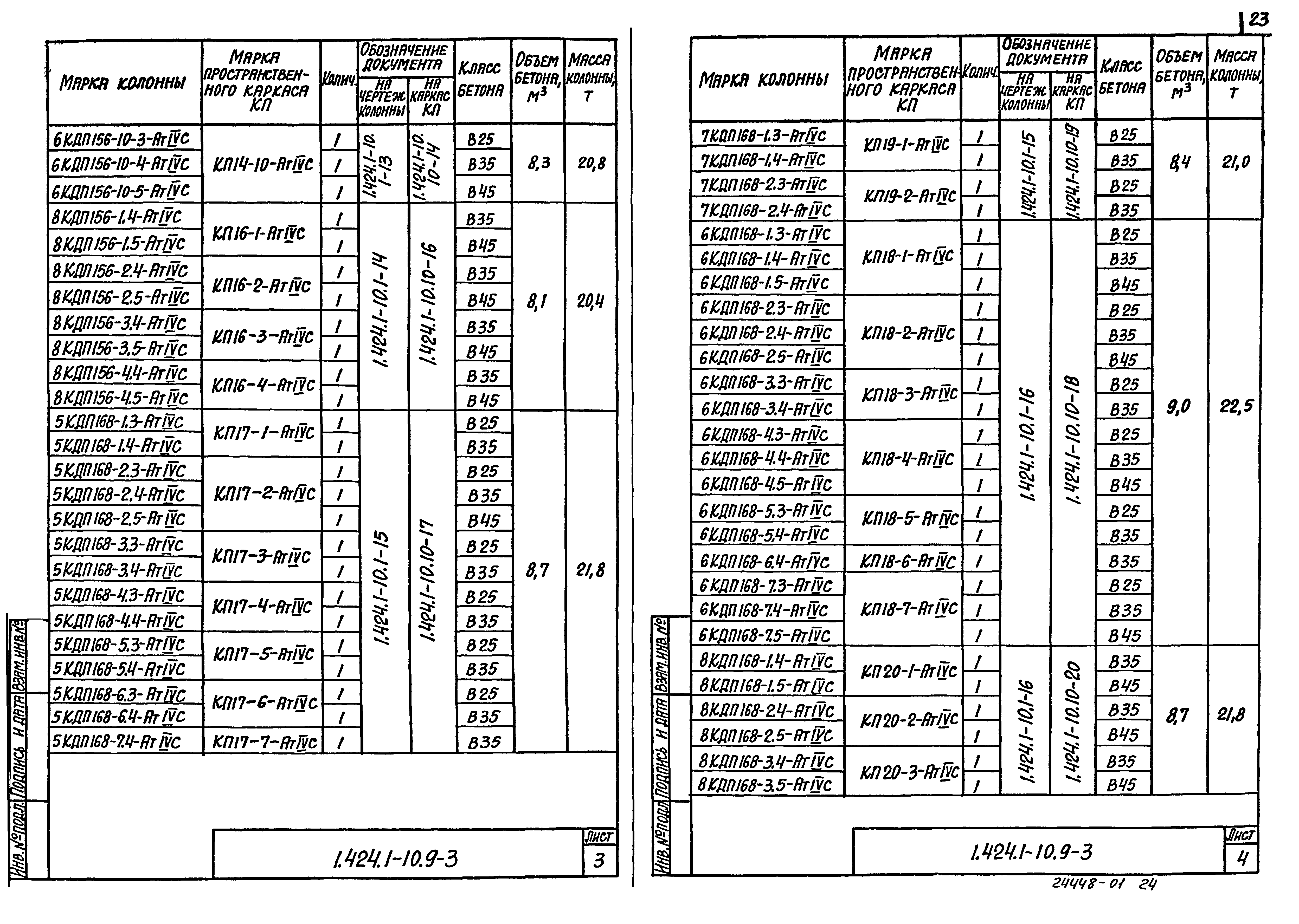 Серия 1.424.1-10