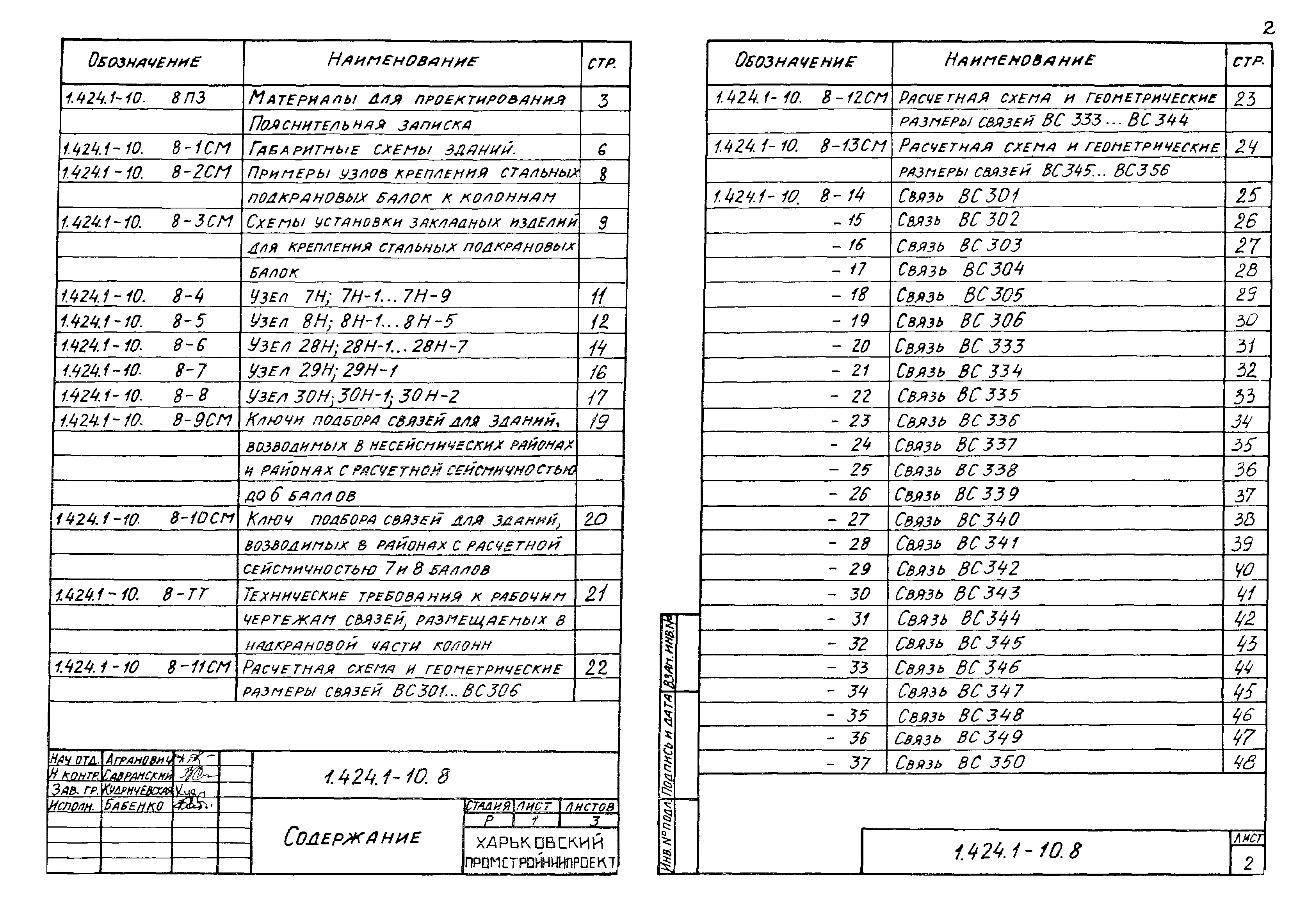 Серия 1.424.1-10