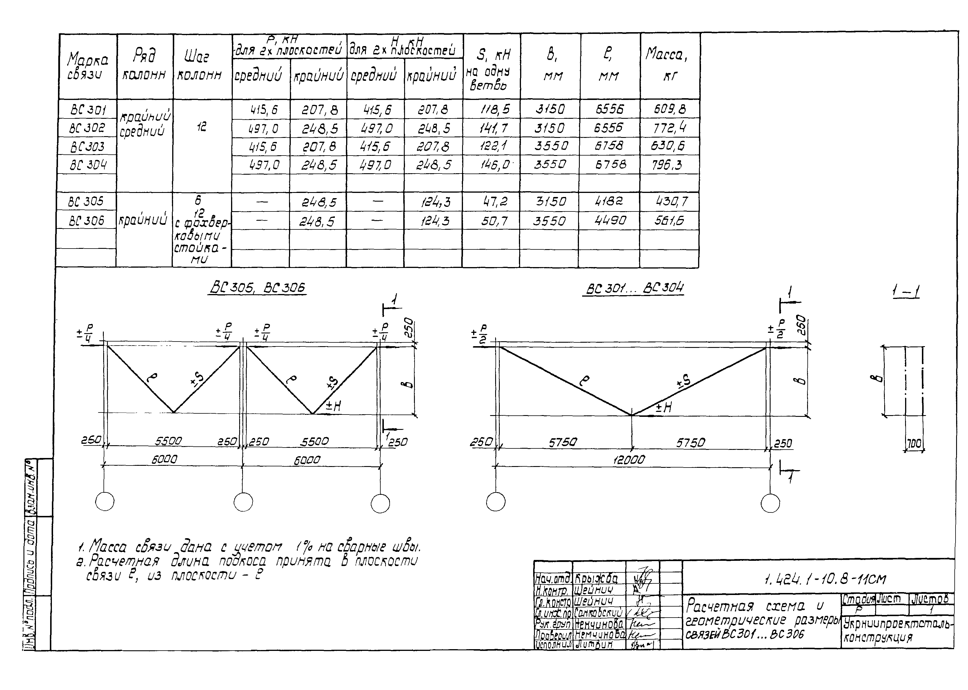 Серия 1.424.1-10