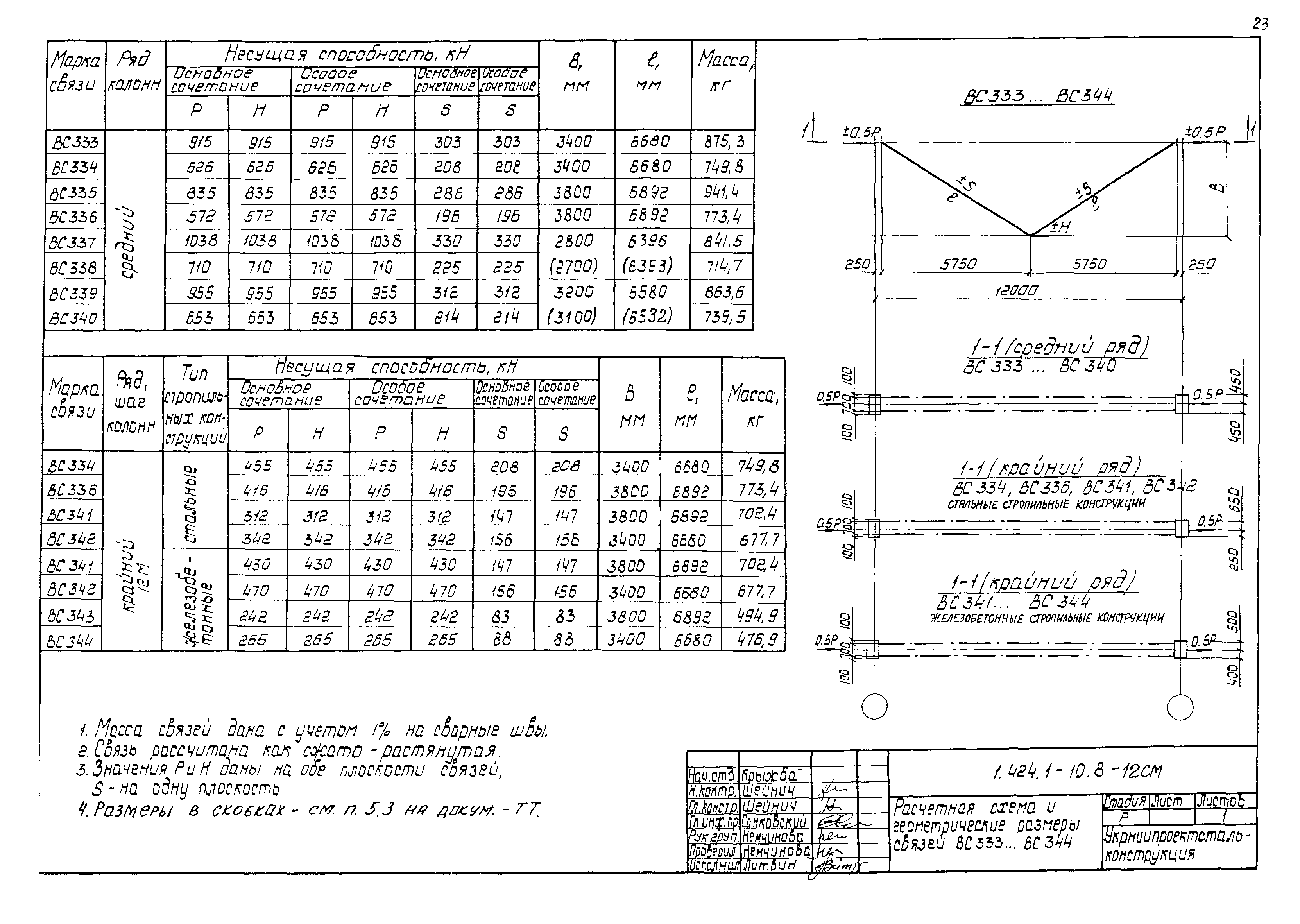 Серия 1.424.1-10