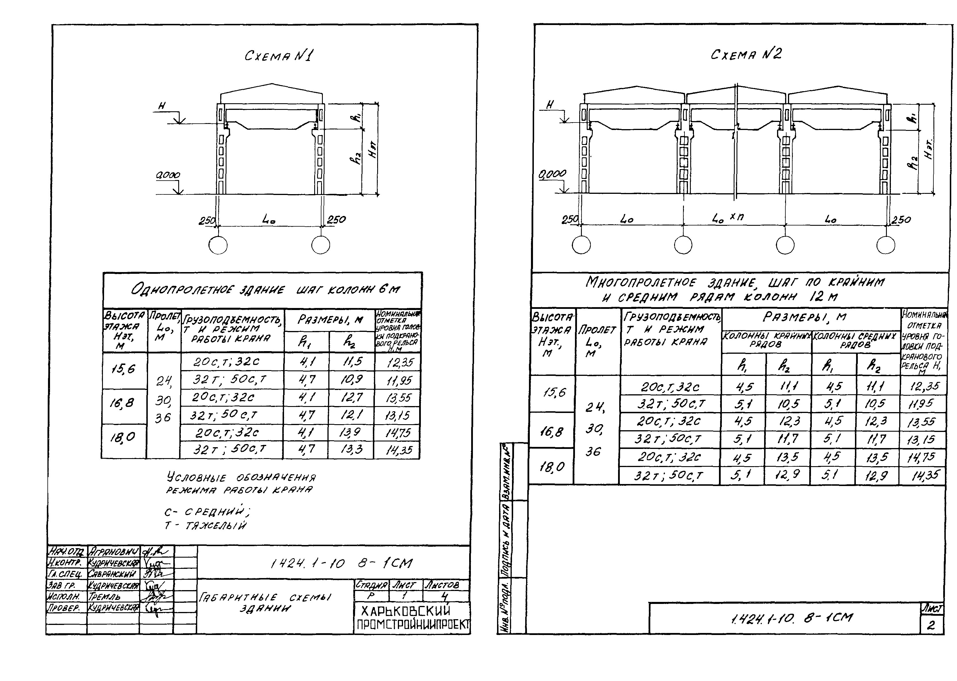 Серия 1.424.1-10