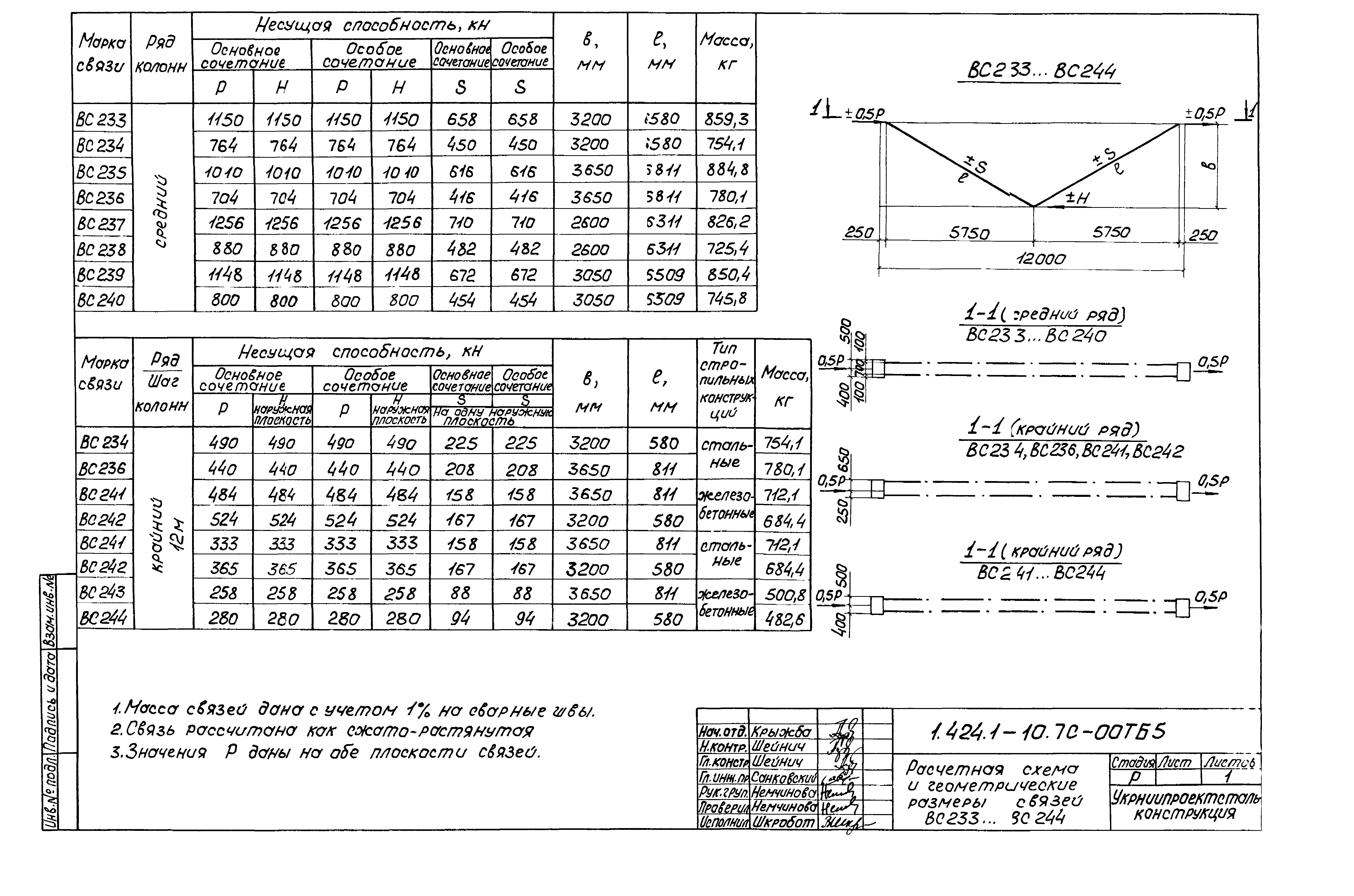 Серия 1.424.1-10