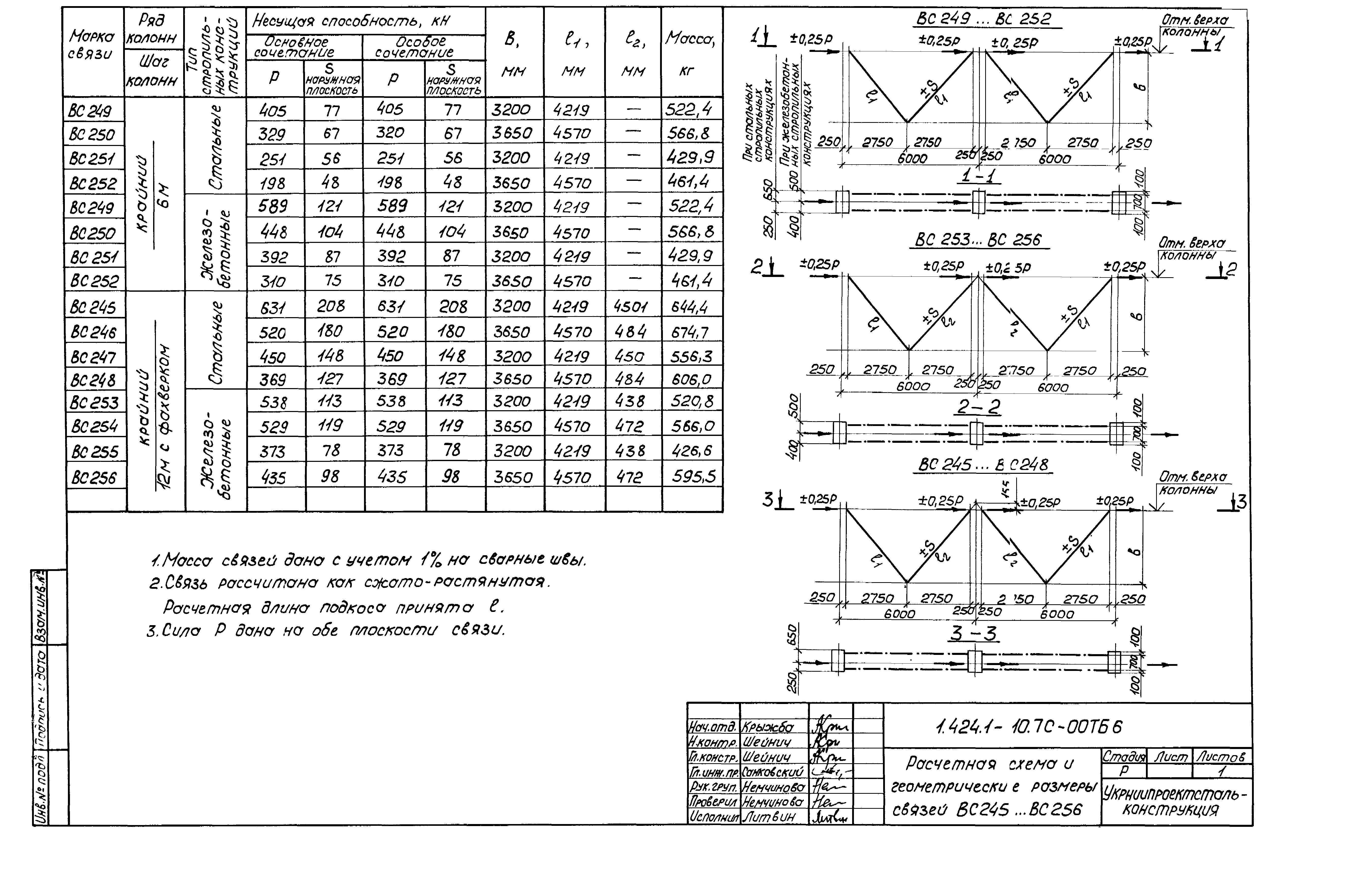 Серия 1.424.1-10