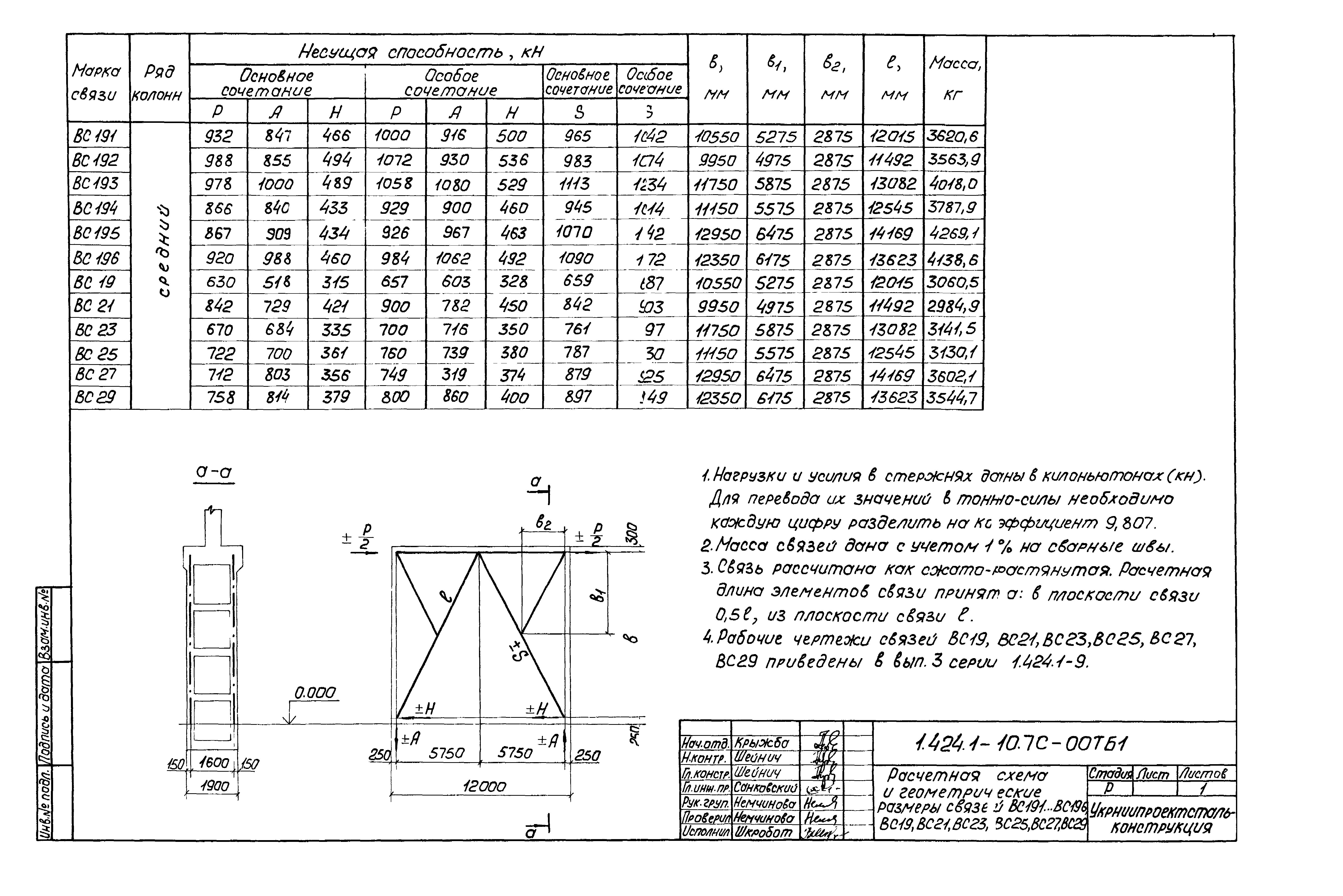 Серия 1.424.1-10