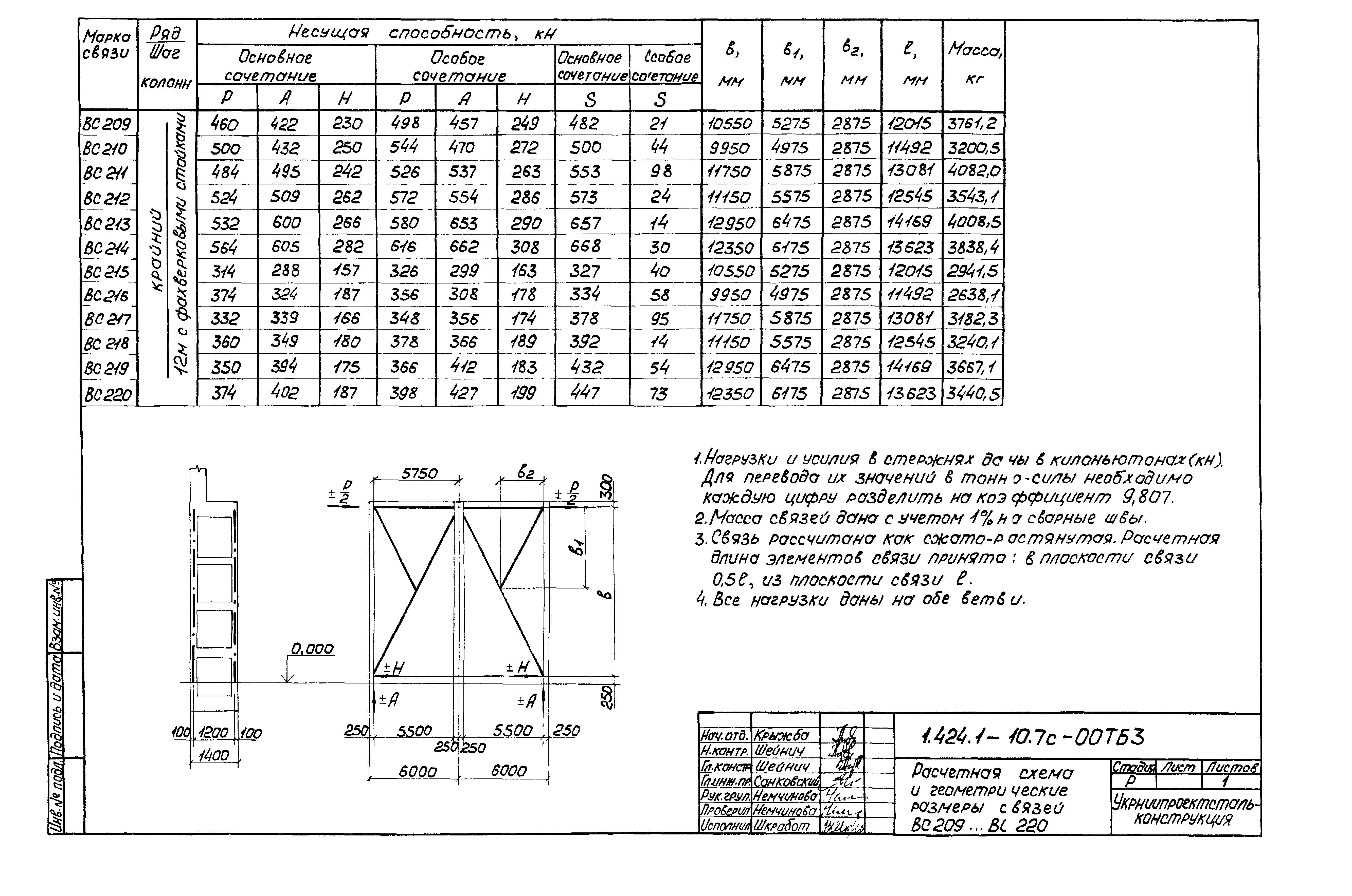 Серия 1.424.1-10