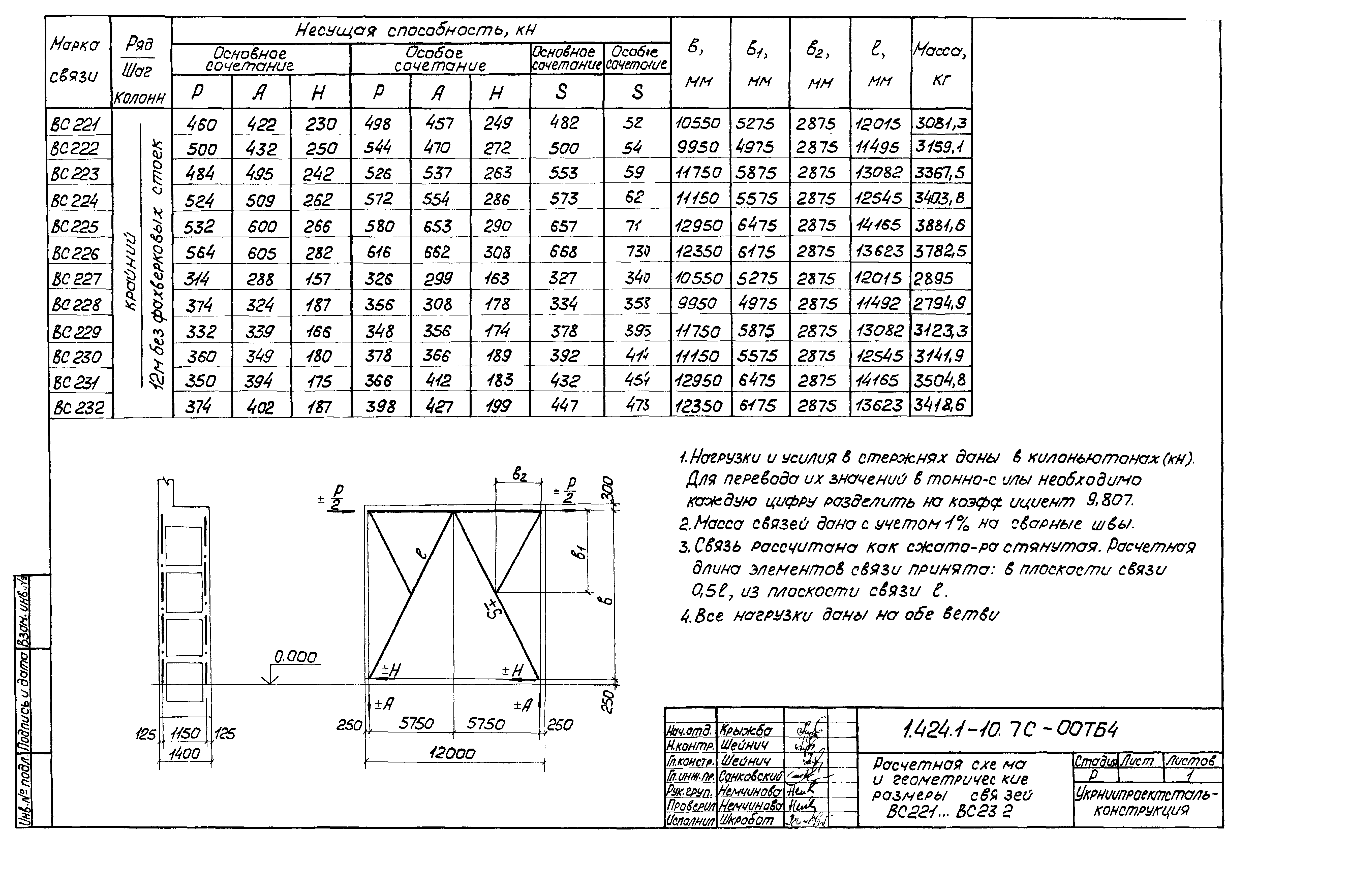 Серия 1.424.1-10