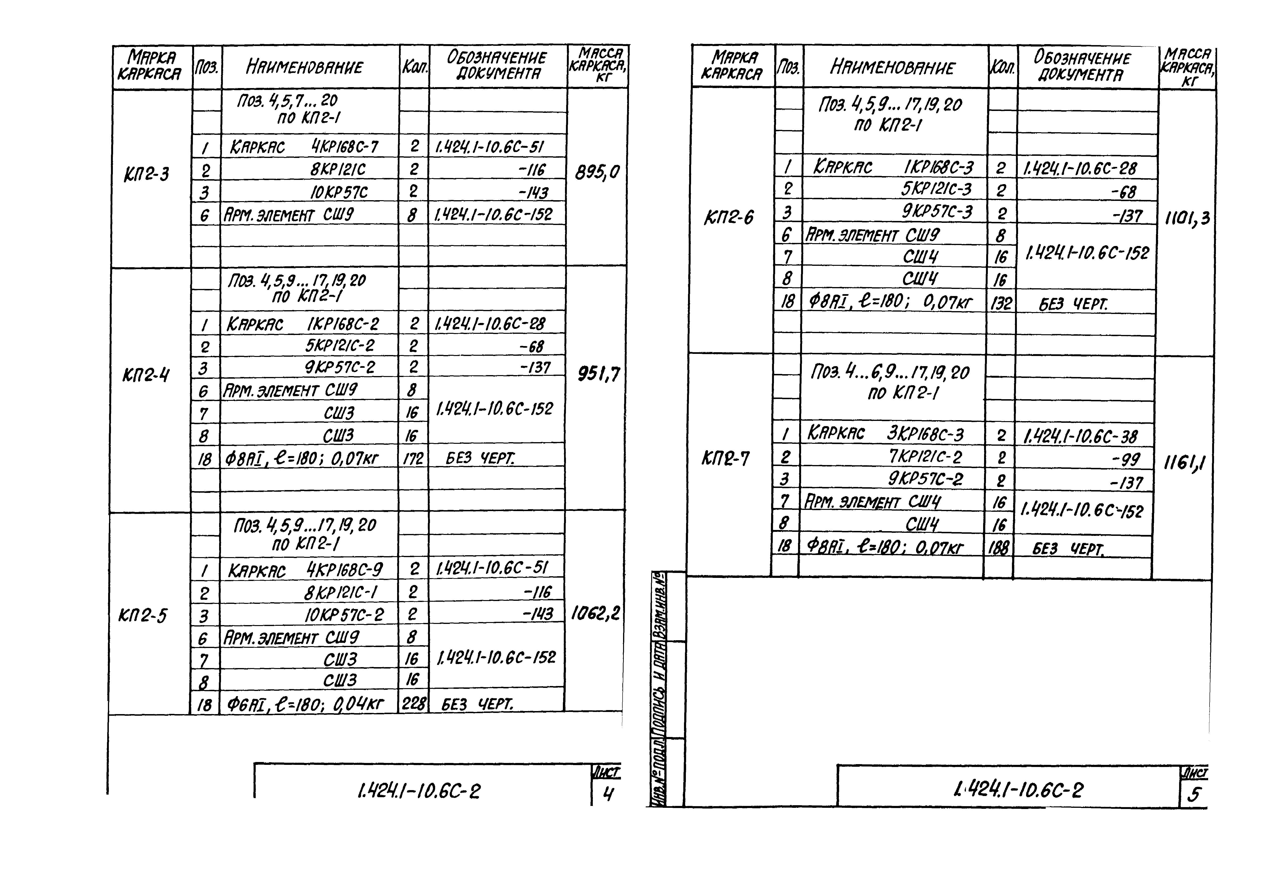 Серия 1.424.1-10