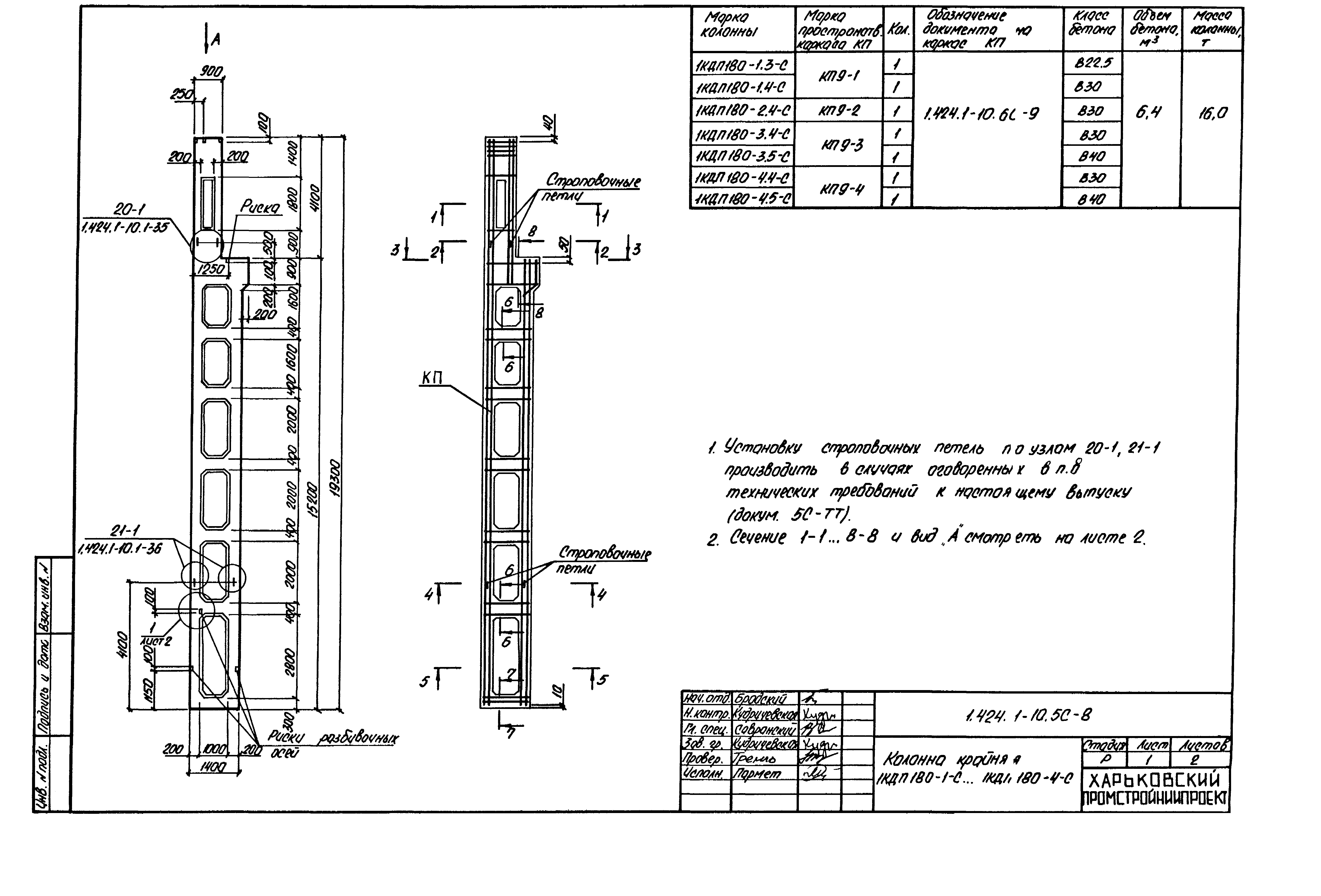 Серия 1.424.1-10