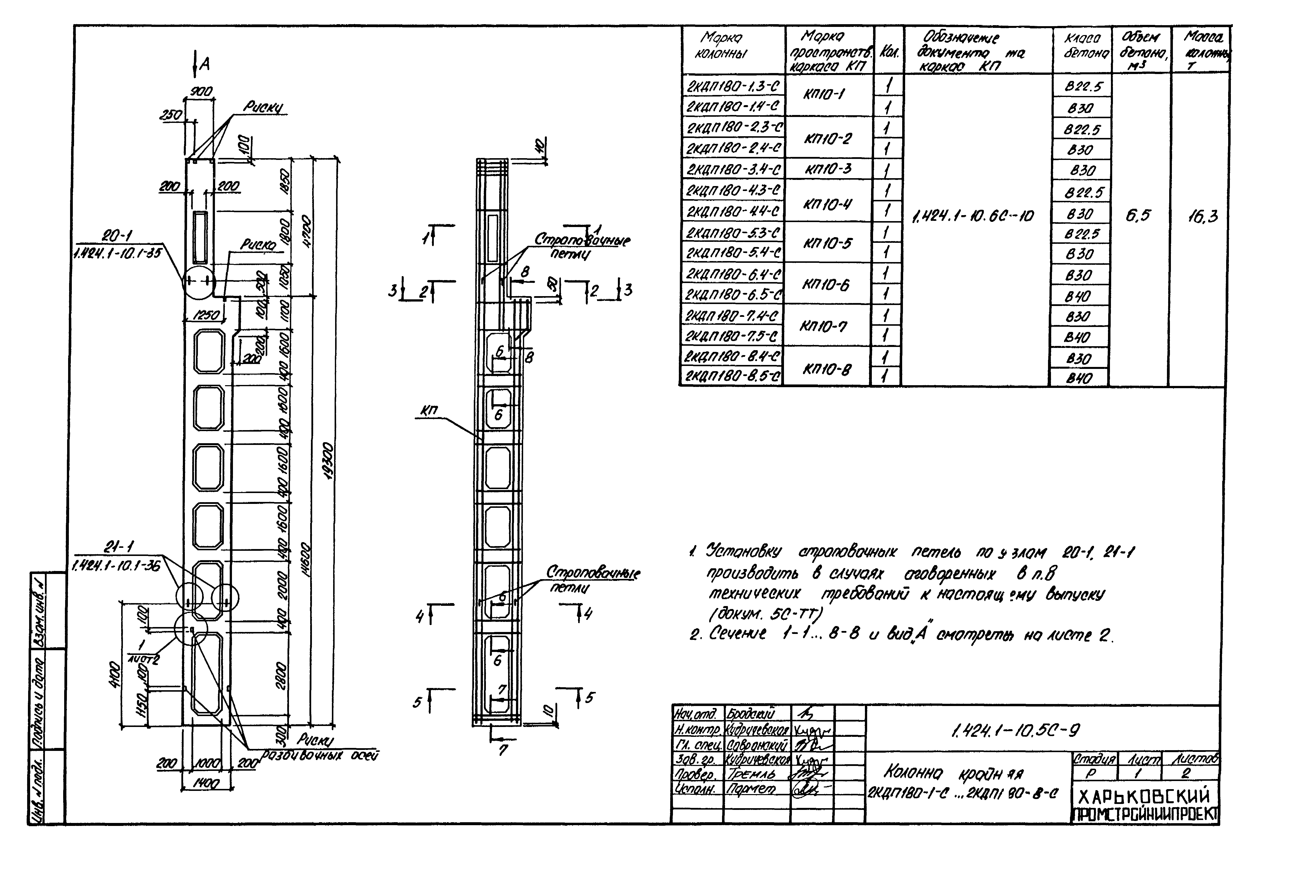 Серия 1.424.1-10