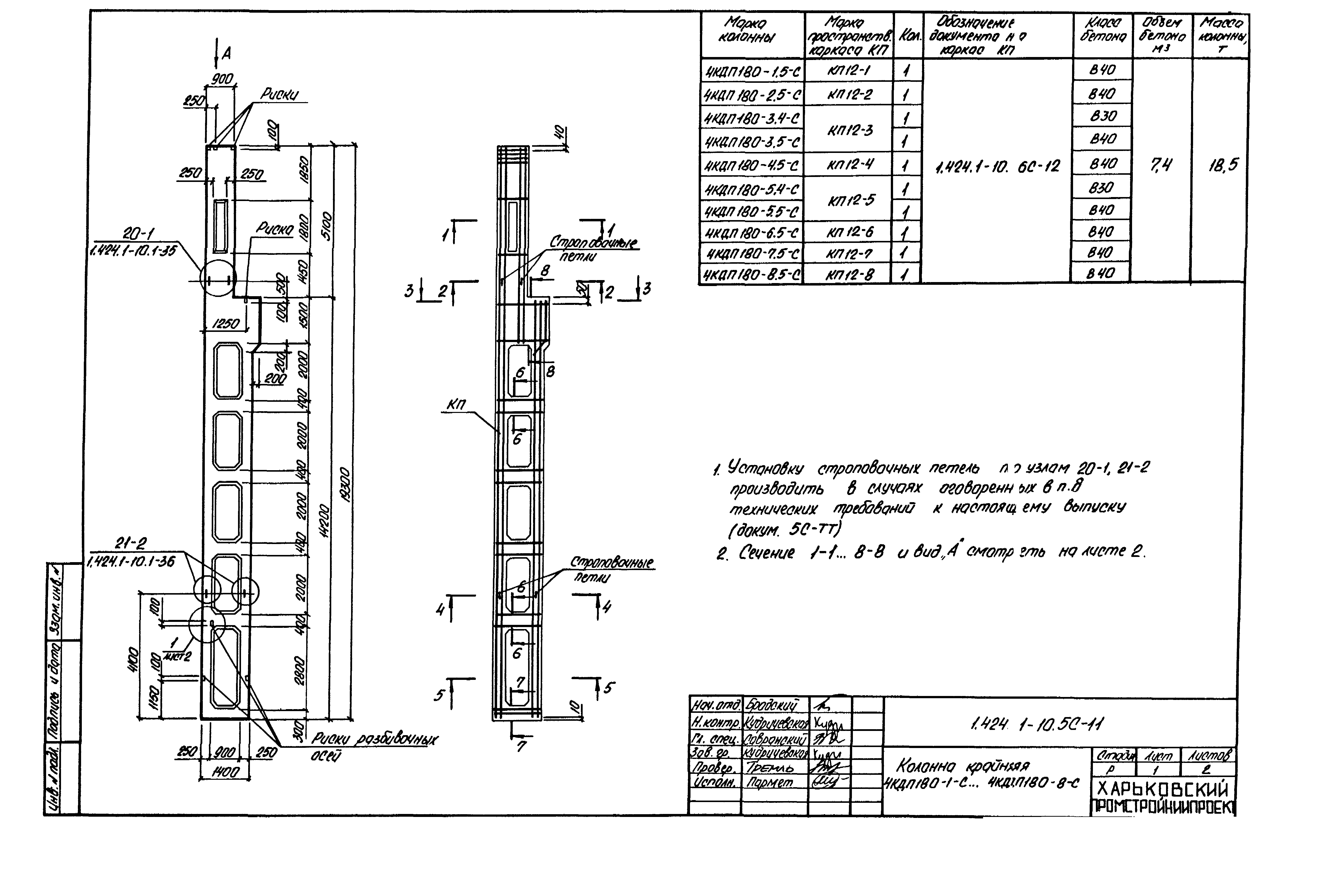 Серия 1.424.1-10