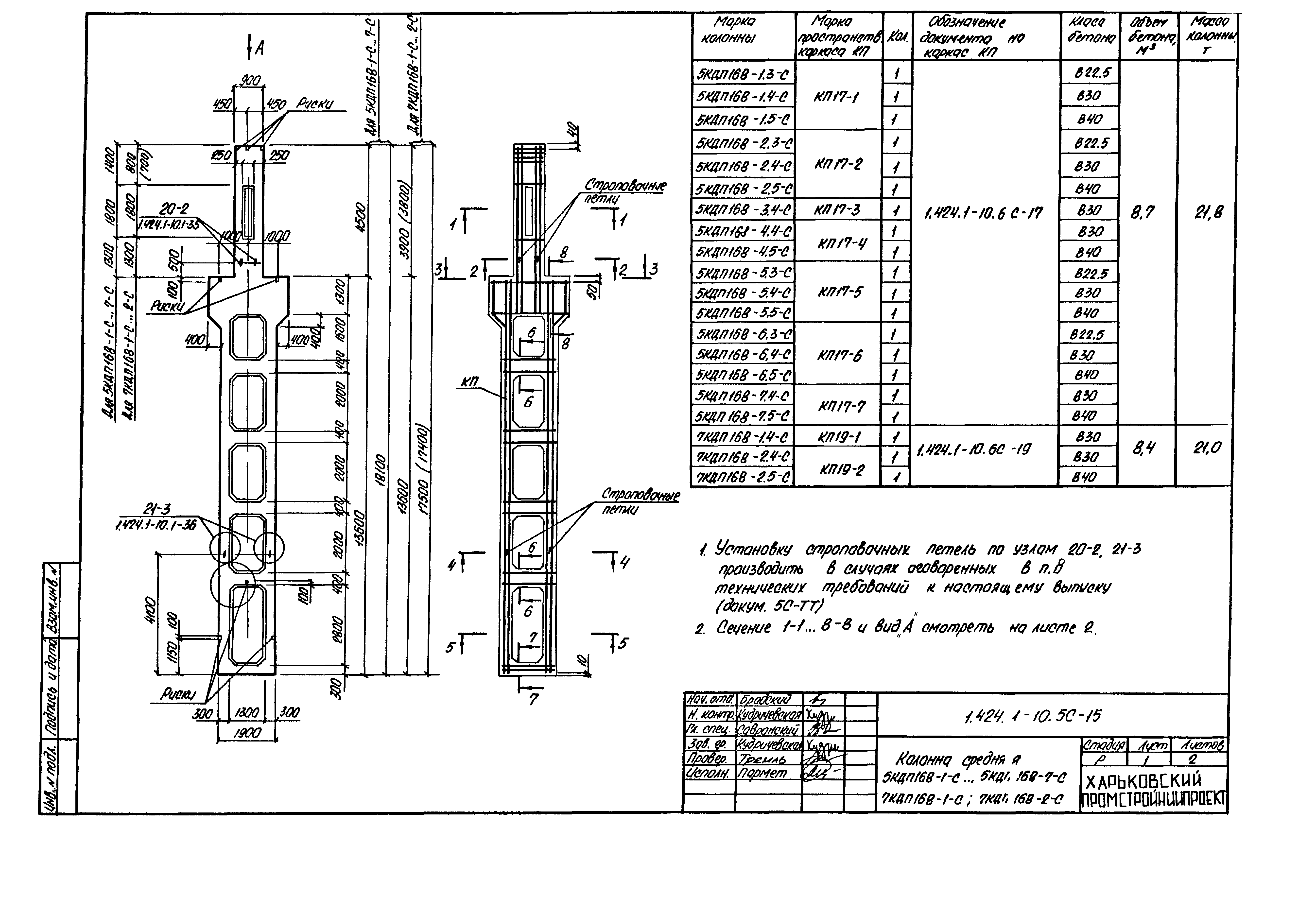 Серия 1.424.1-10