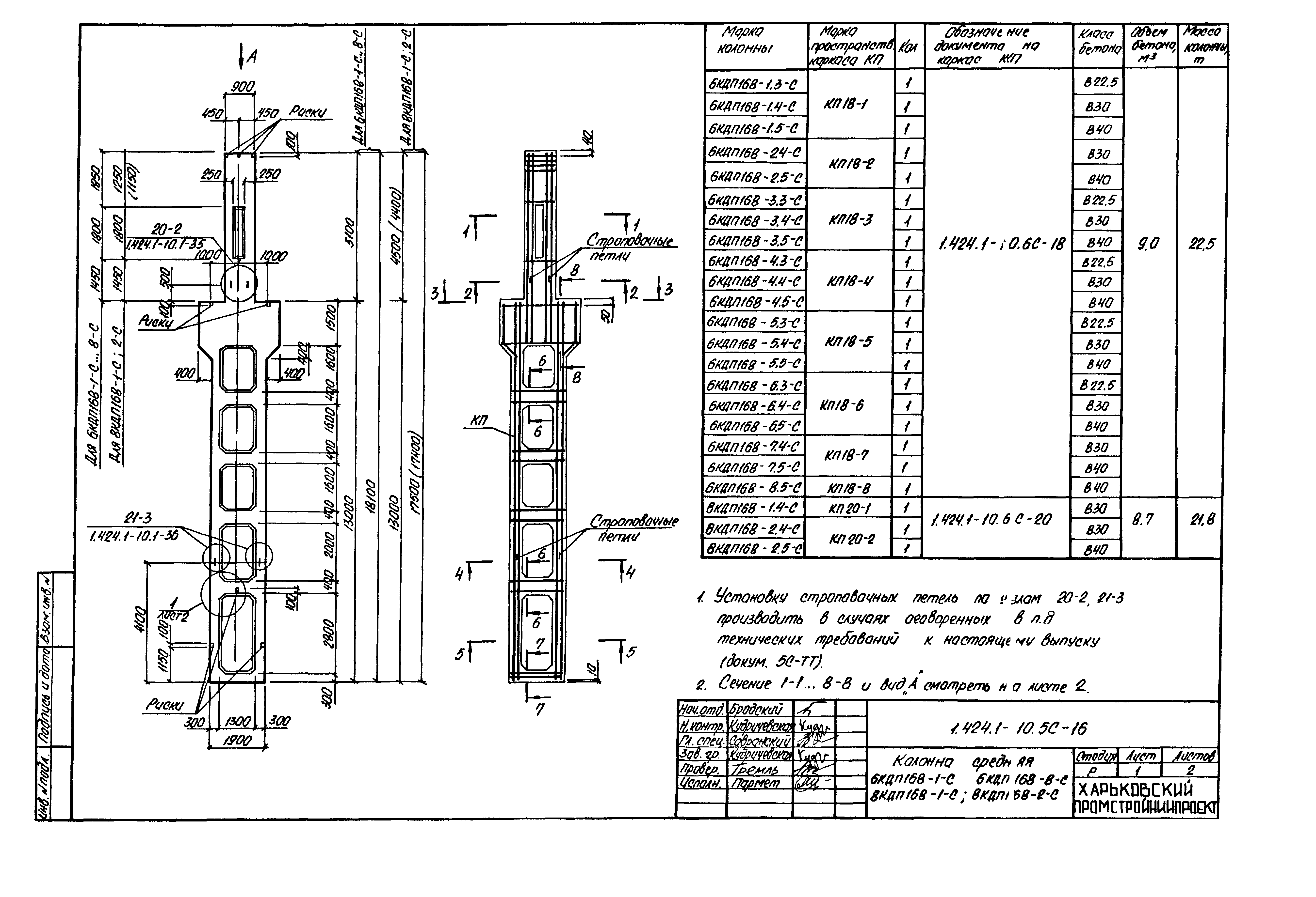 Серия 1.424.1-10