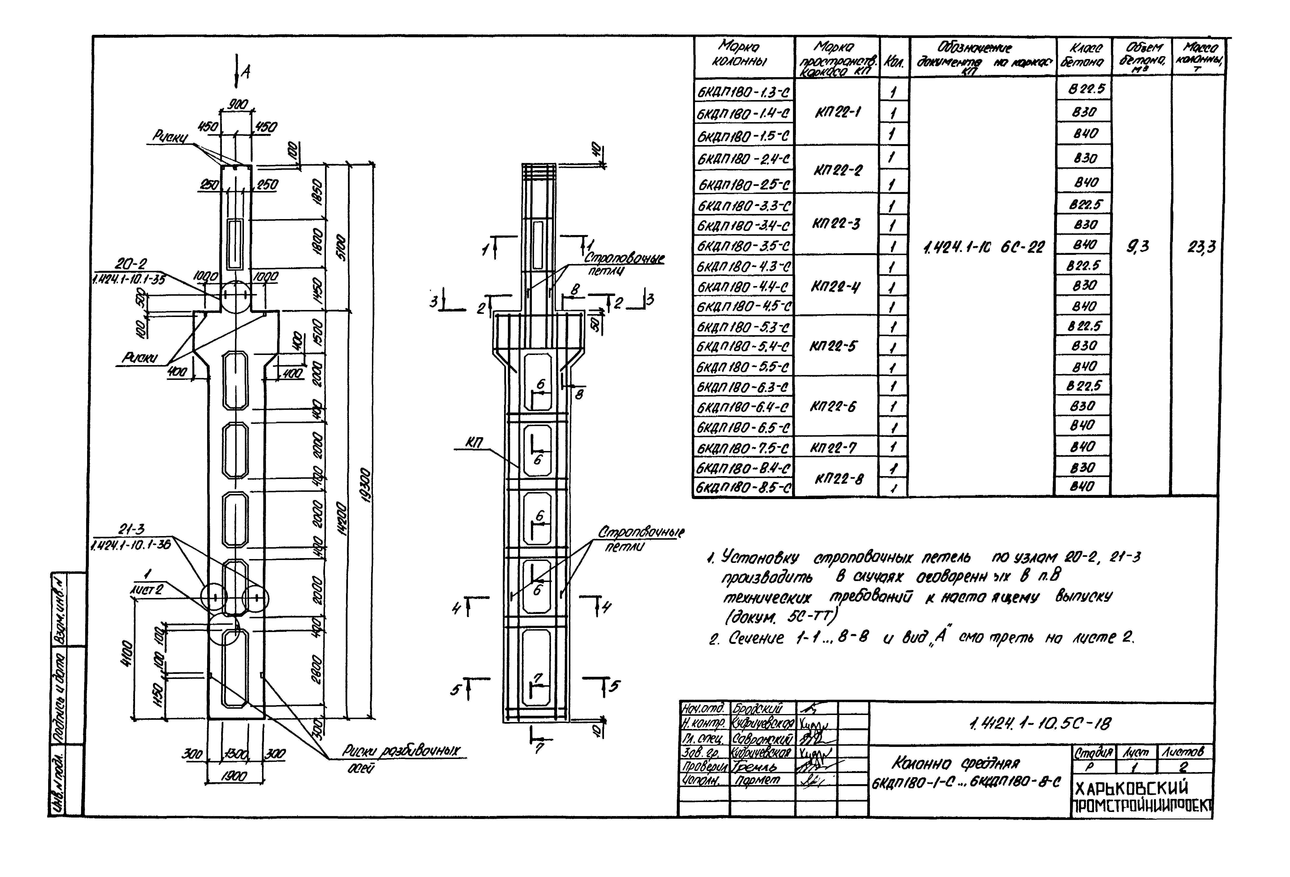 Серия 1.424.1-10